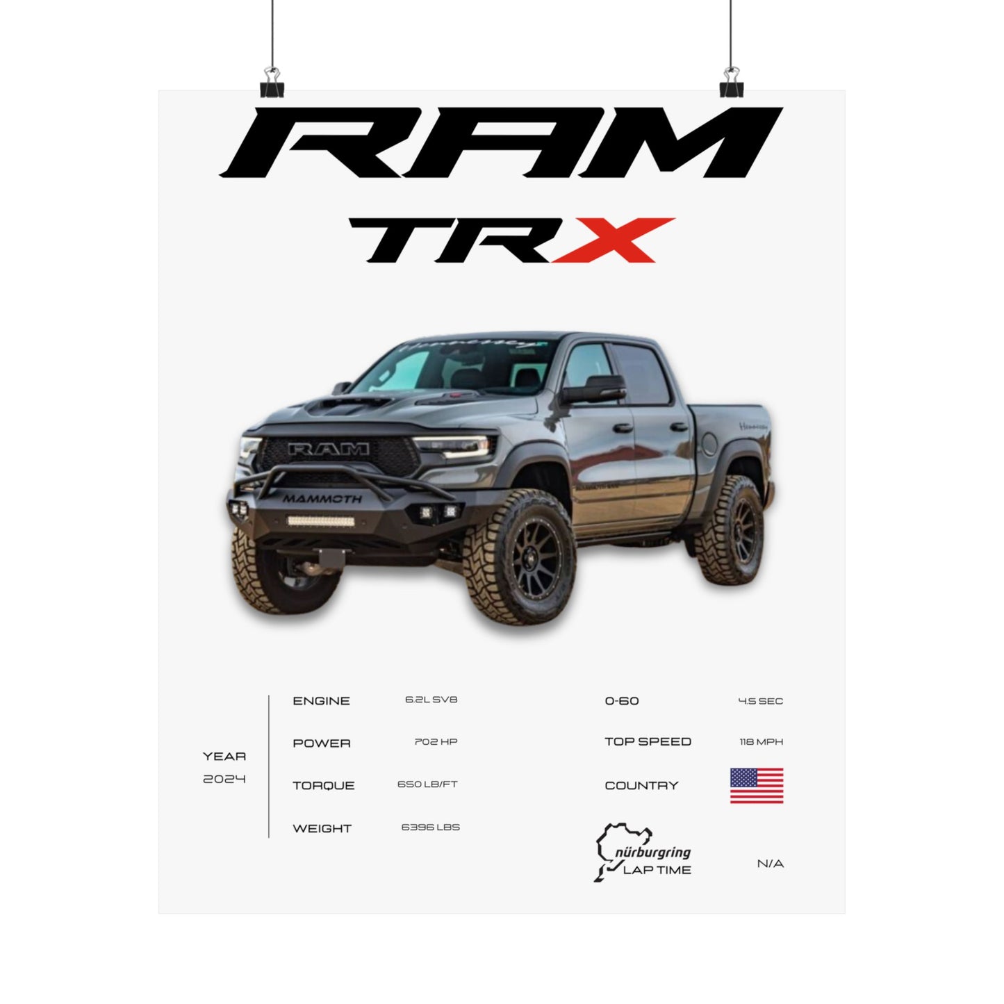 Ram TRX Poster