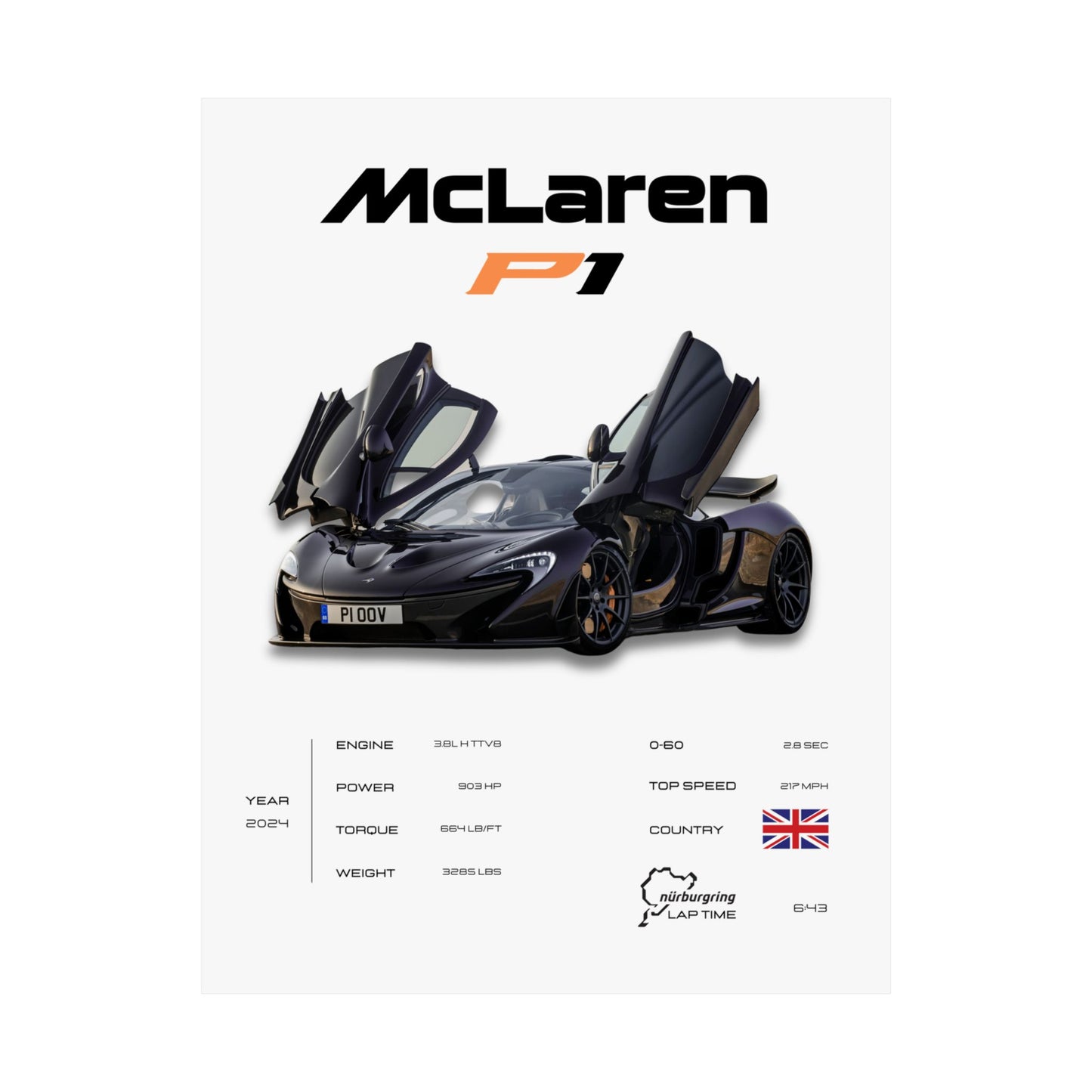 McLaren P1 Poster