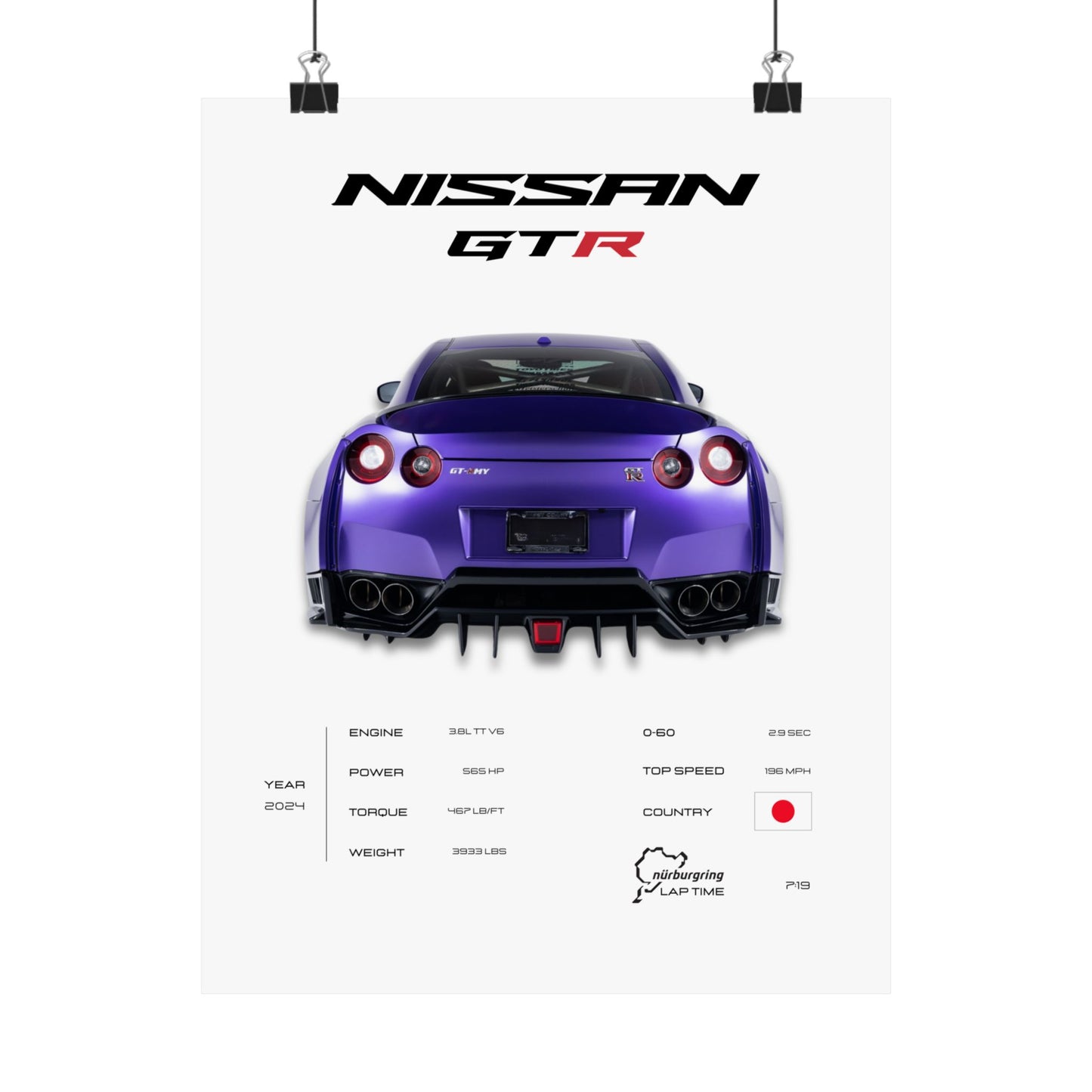 Nissan GTR Poster