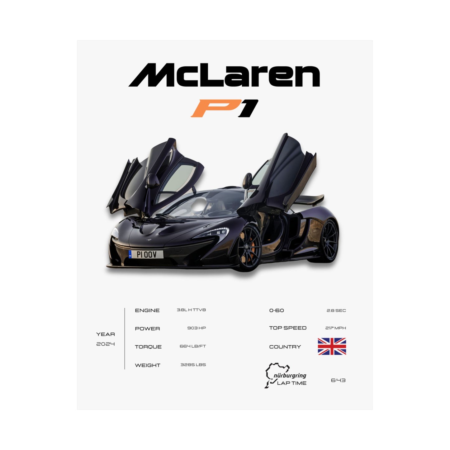 McLaren P1 Poster