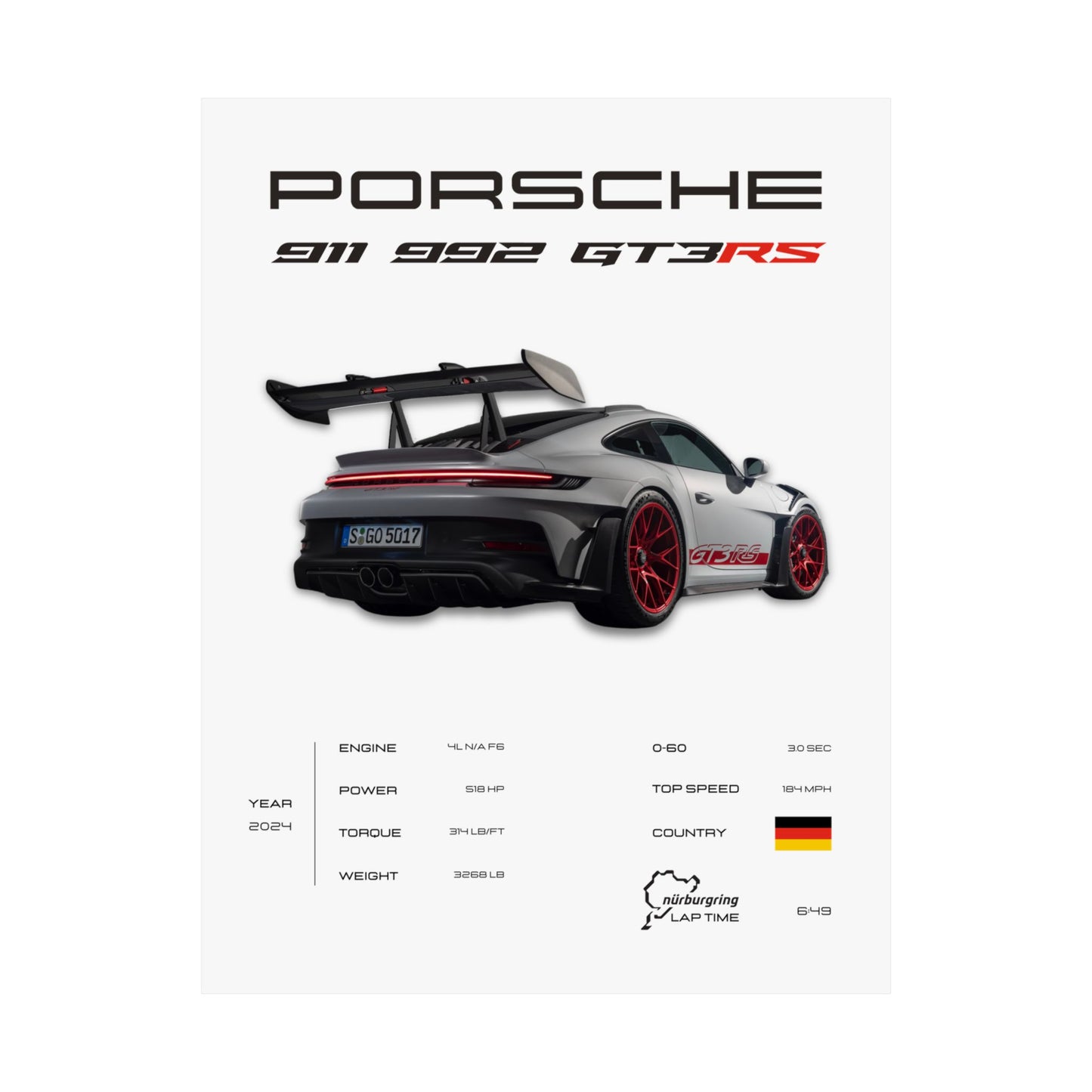 Porsche 911 GT3RS Poster