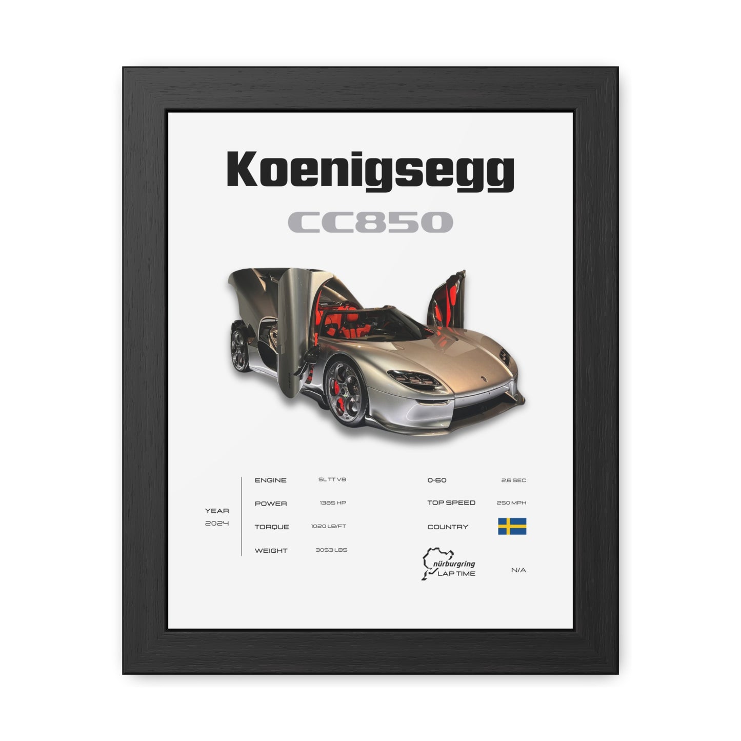 Koenigsegg CC850 Framed Poster