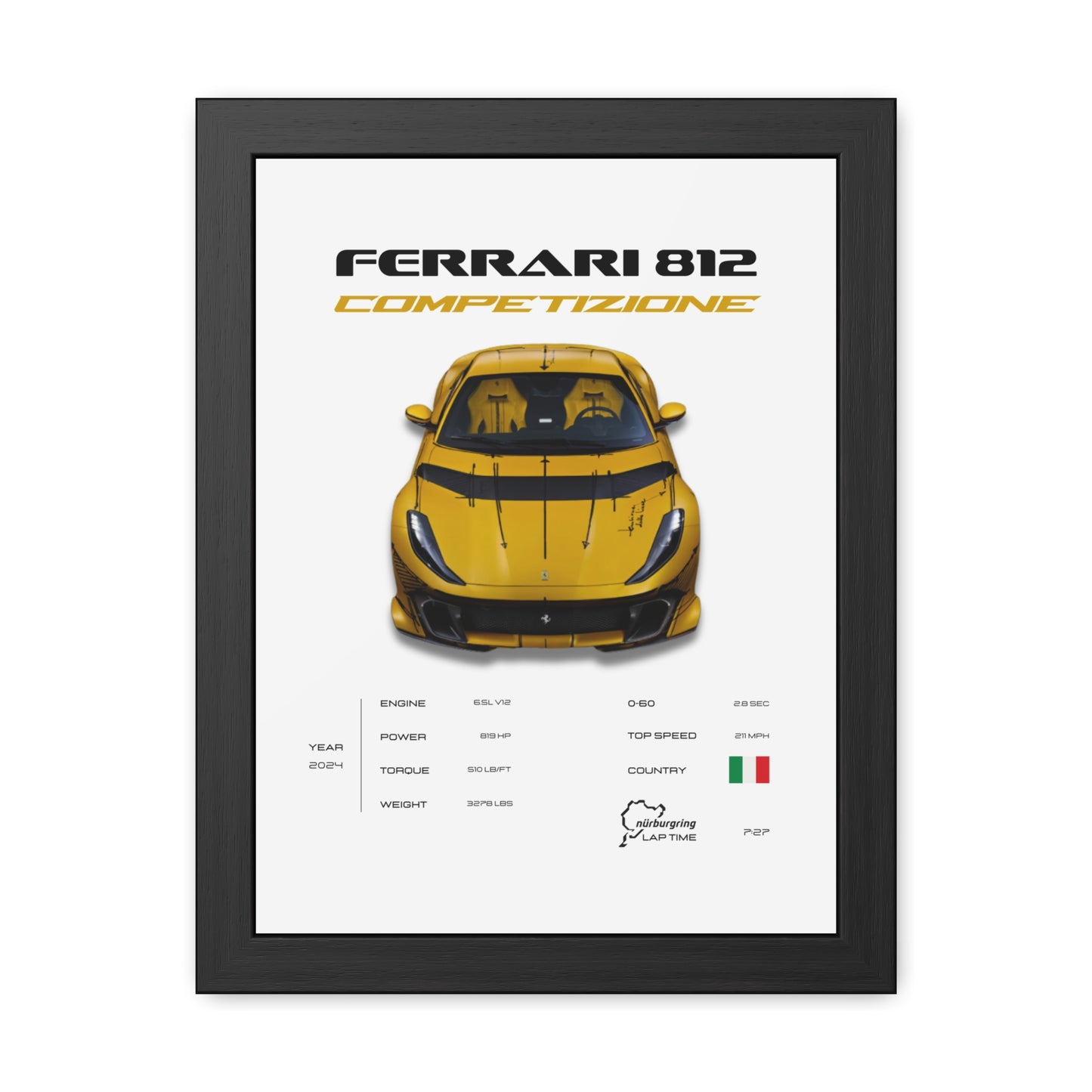 Ferrari 812 Competizione Framed Poster