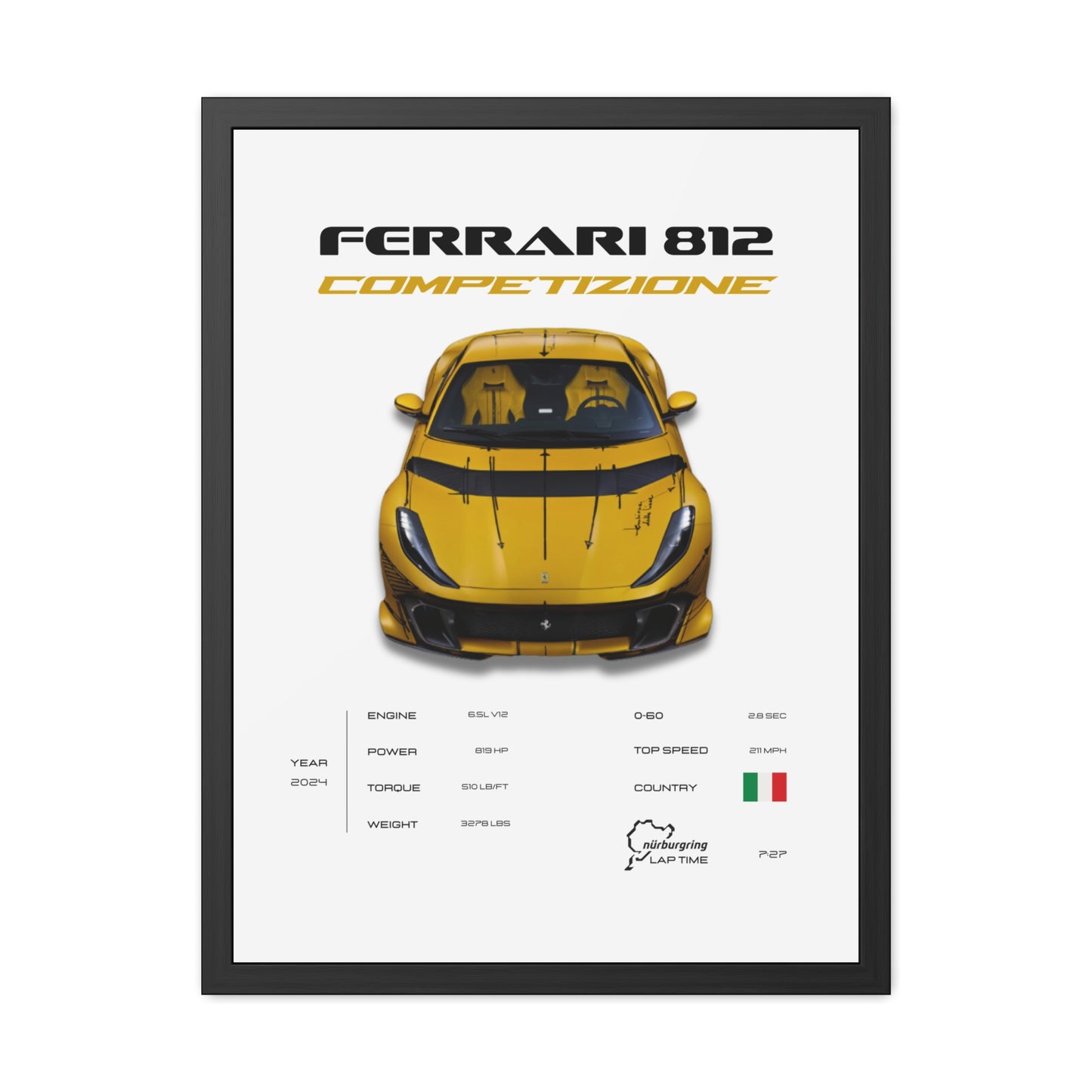 Ferrari 812 Competizione Framed Poster