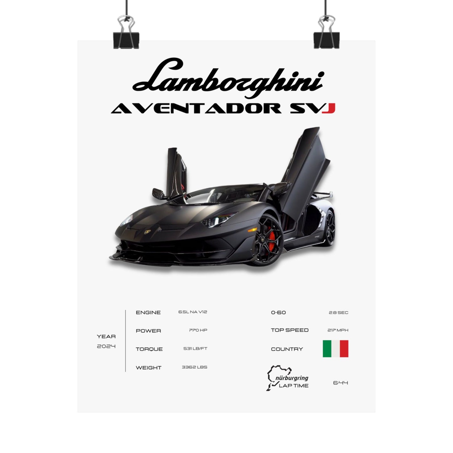 Lamborghini SVJ Poster