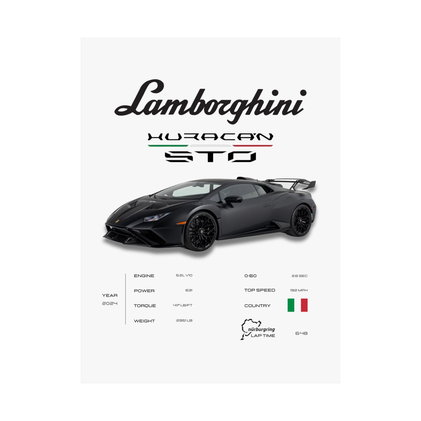 Lamborghini Huracan STO Poster