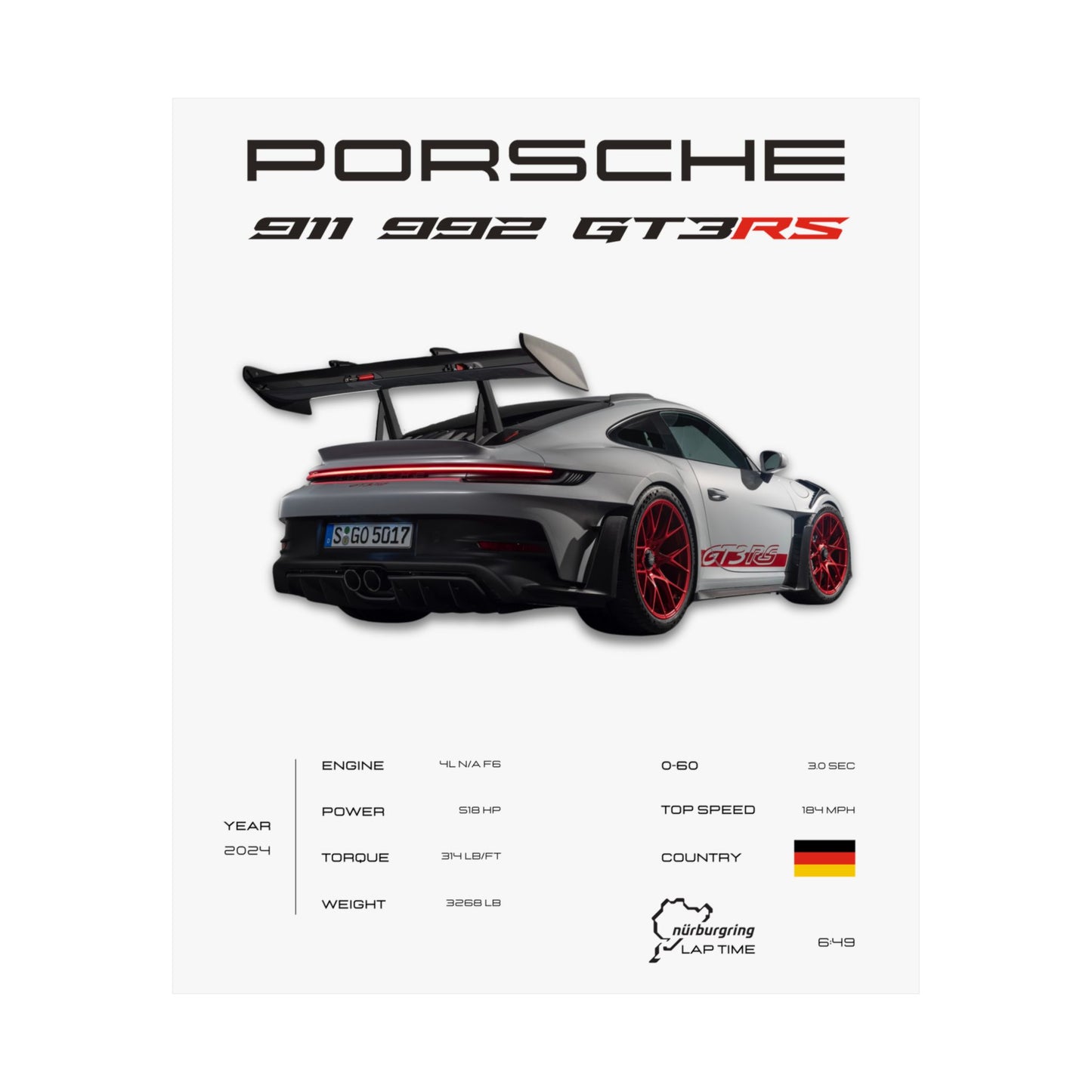 Porsche 911 GT3RS Poster