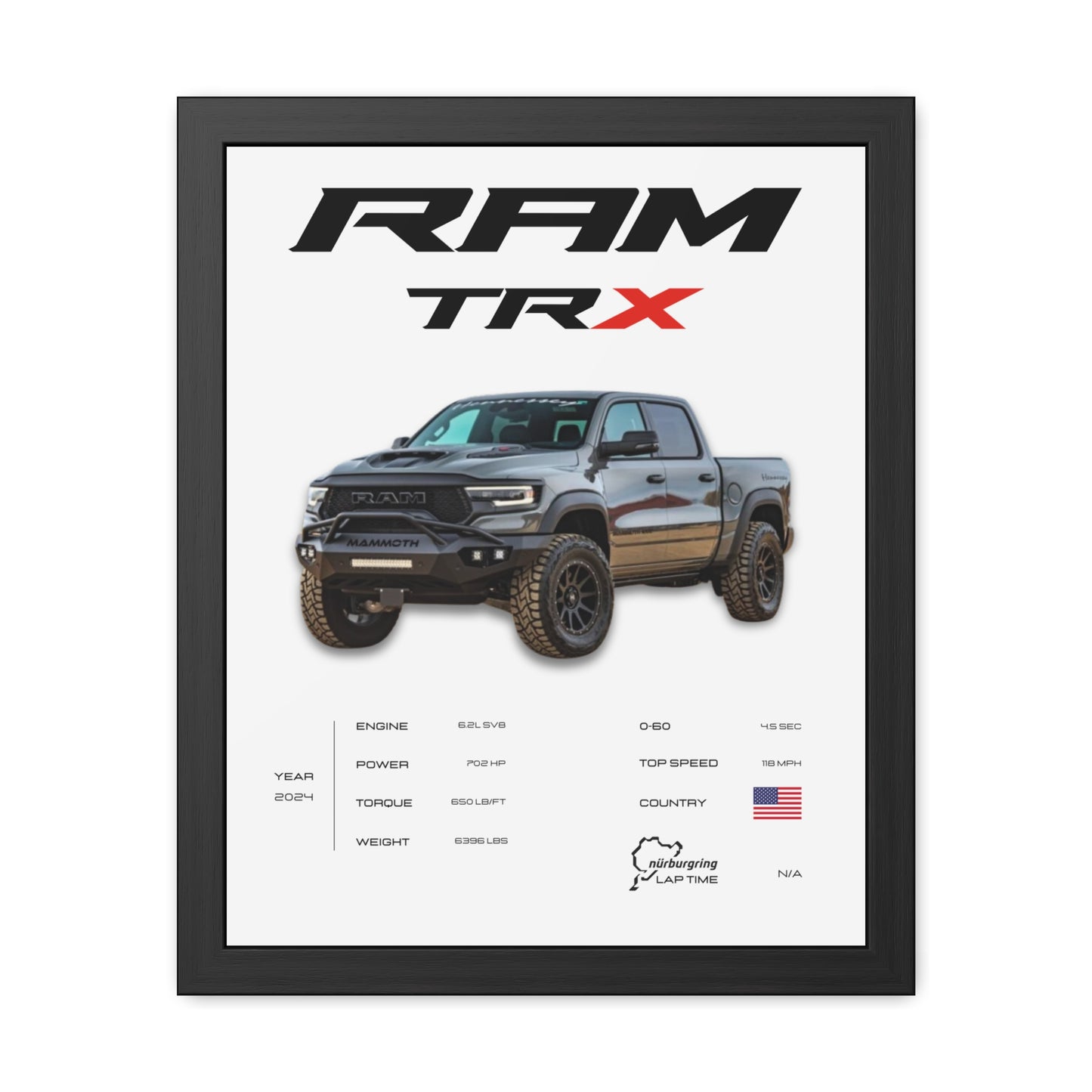 Ram TRX Framed Poster