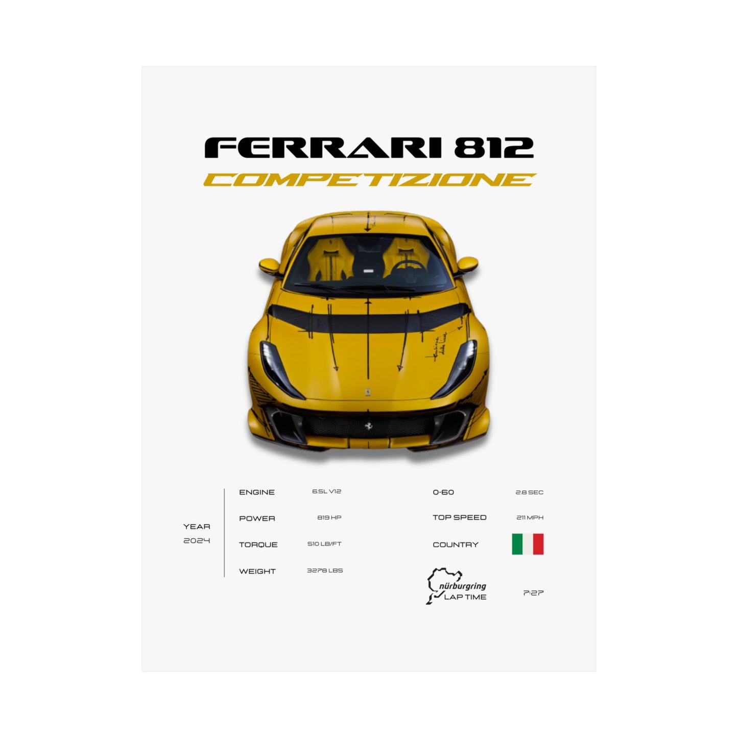 Ferrari 812 Competizione Poster