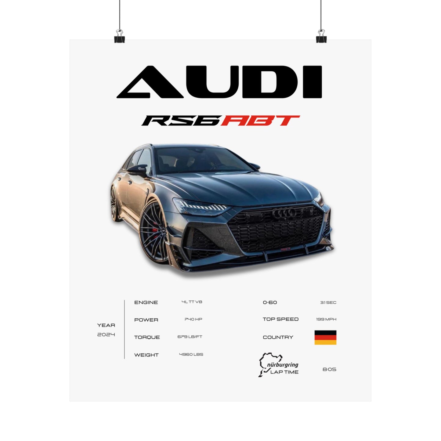 Audi RS6 ABT Poster