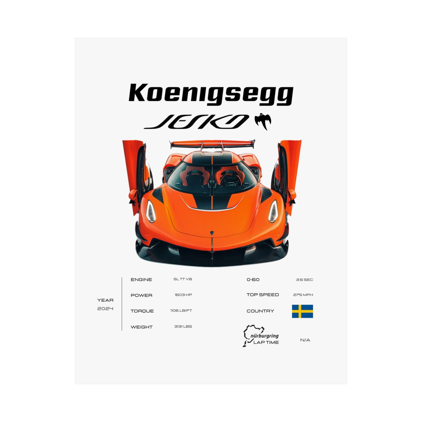 Koenigsegg Jesko Poster