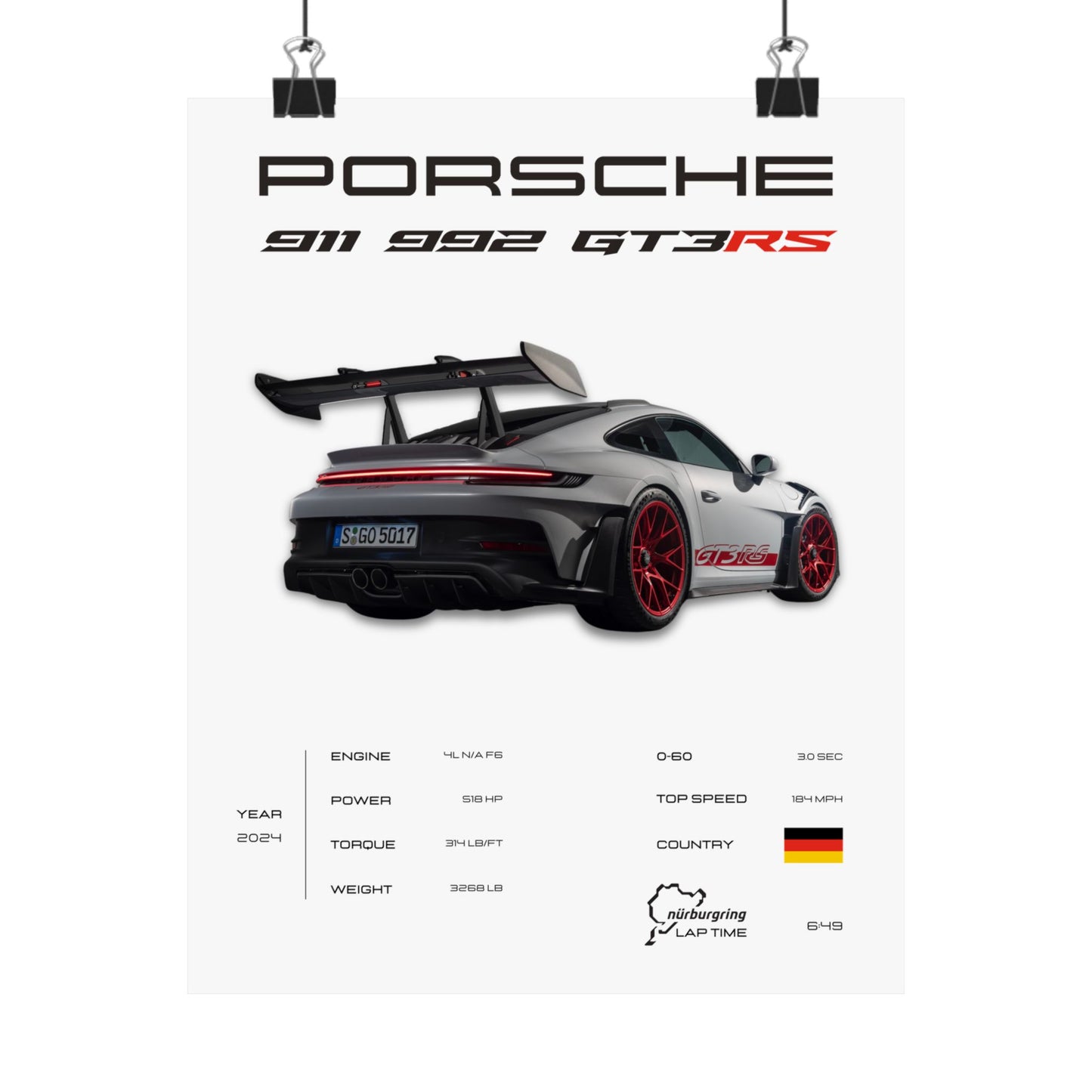 Porsche 911 GT3RS Poster
