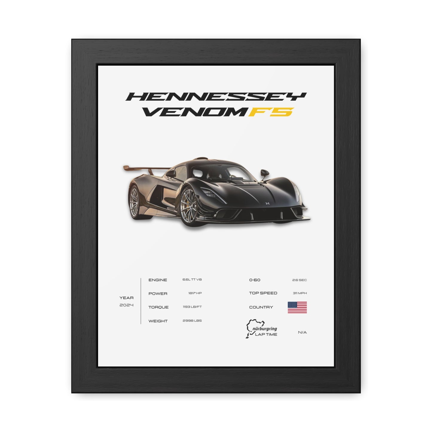 Hennessey Venom F5 Framed Poster
