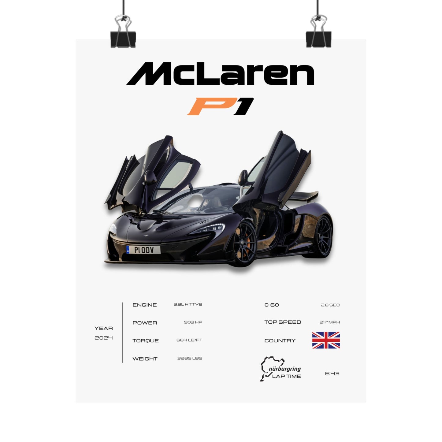 McLaren P1 Poster