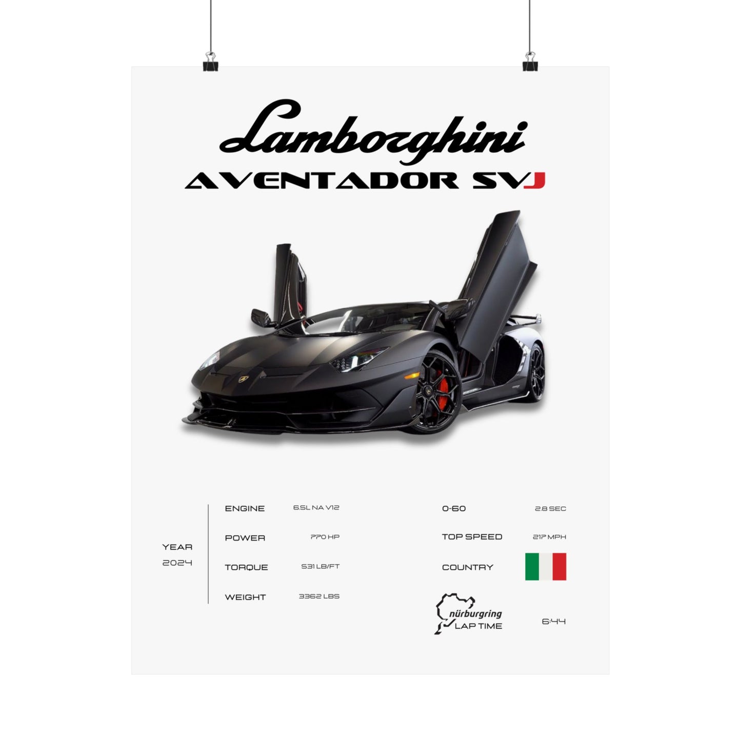 Lamborghini SVJ Poster