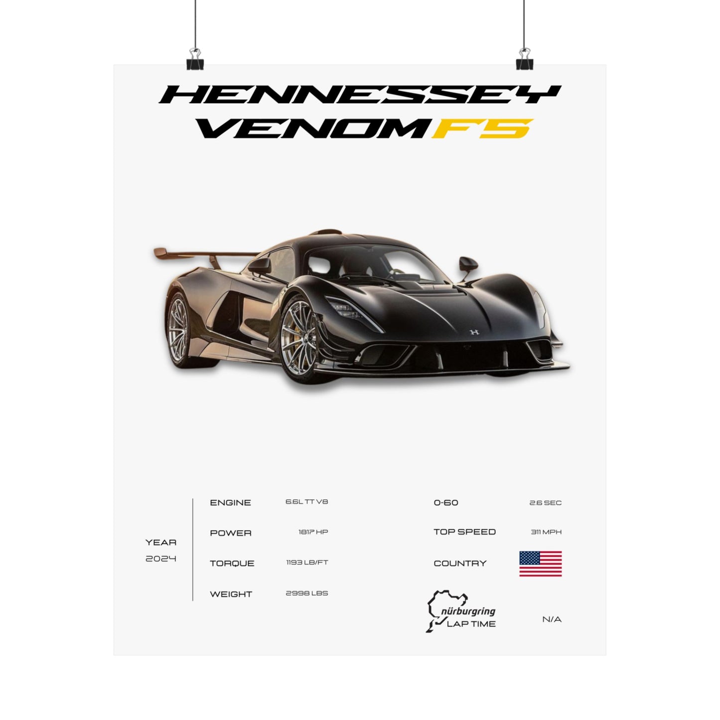 Hennessey Venom F5 Poster
