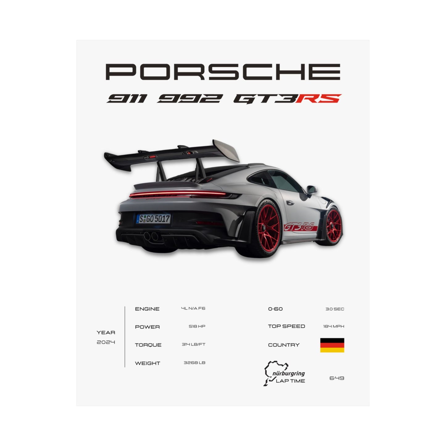 Porsche 911 GT3RS Poster