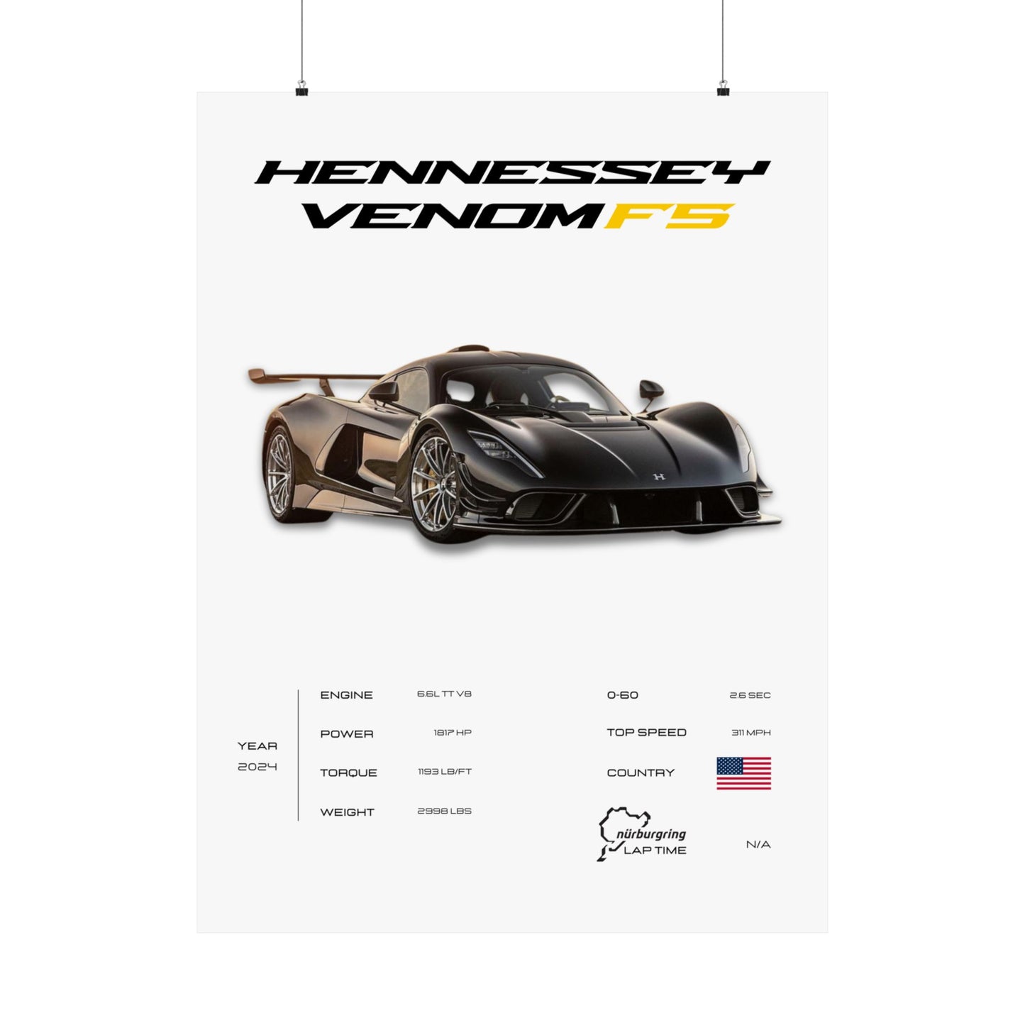 Hennessey Venom F5 Poster