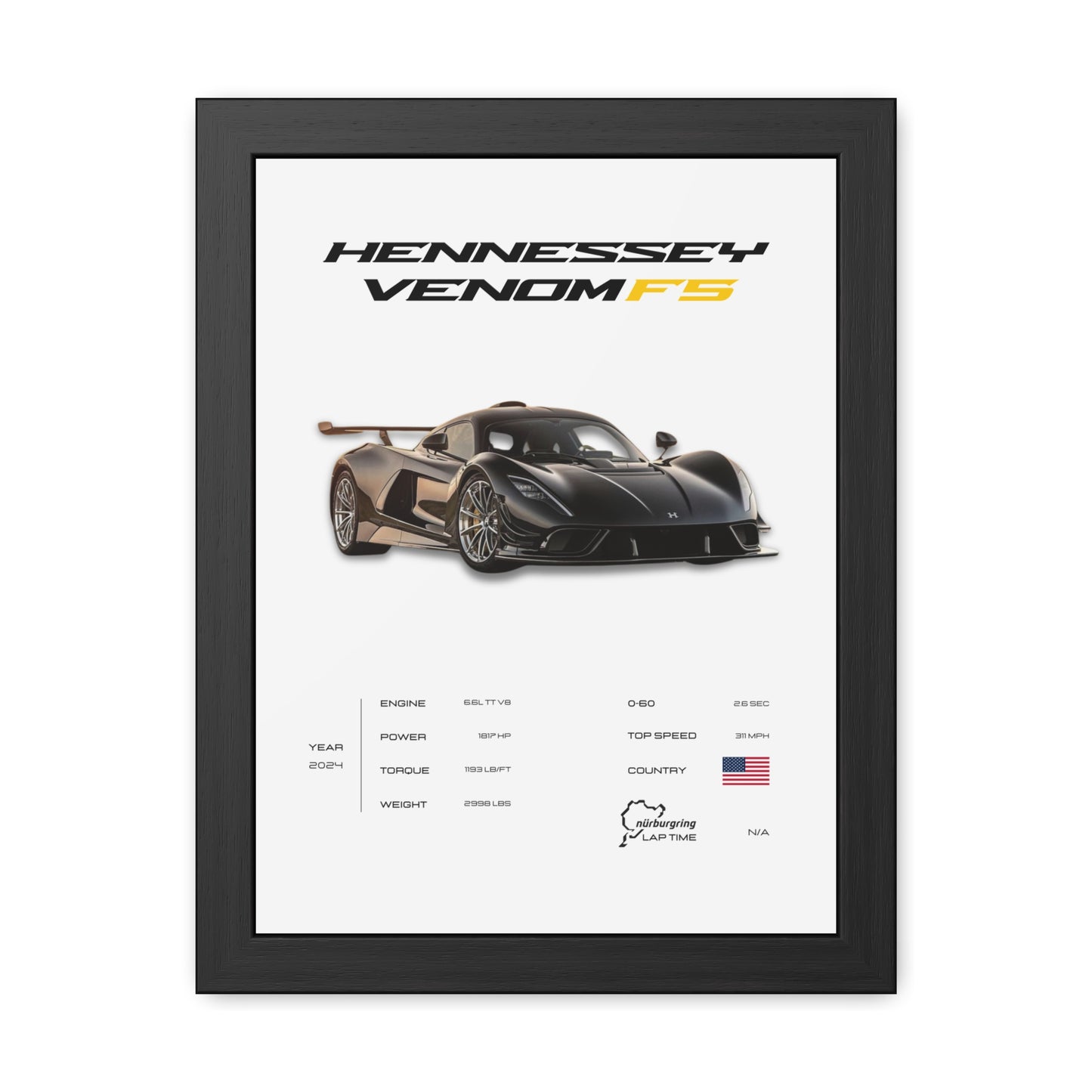 Hennessey Venom F5 Framed Poster