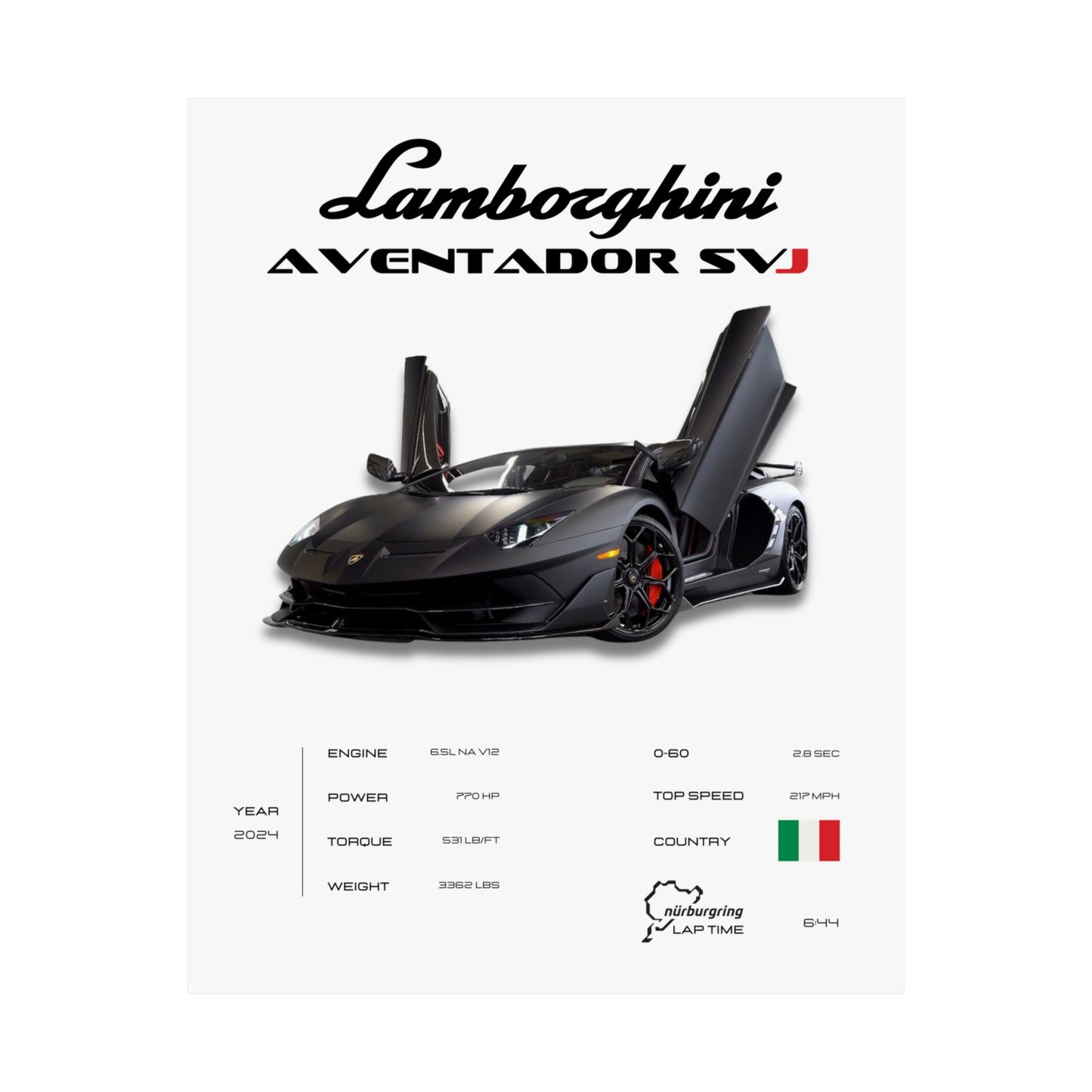 Lamborghini SVJ Poster