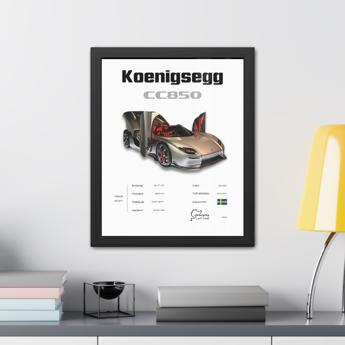 Koenigsegg CC850 Framed Poster