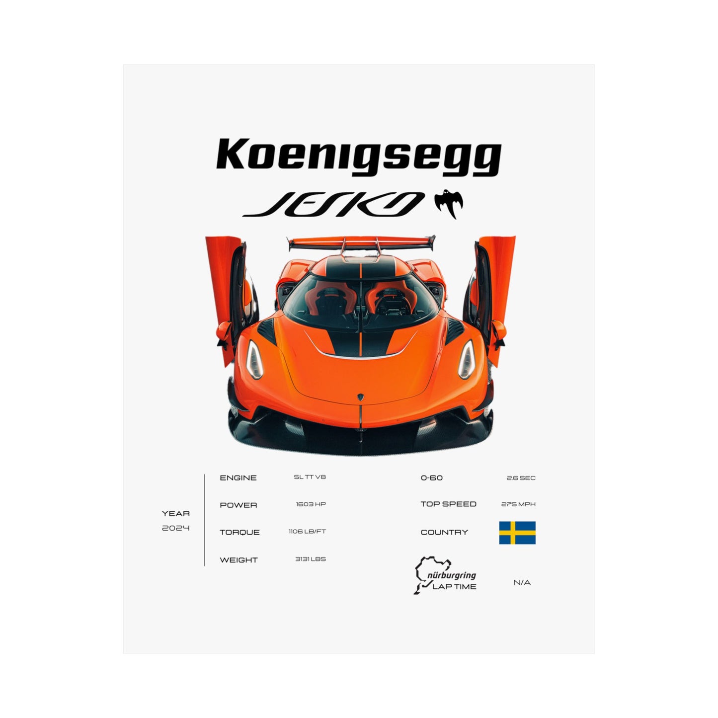 Koenigsegg Jesko Poster