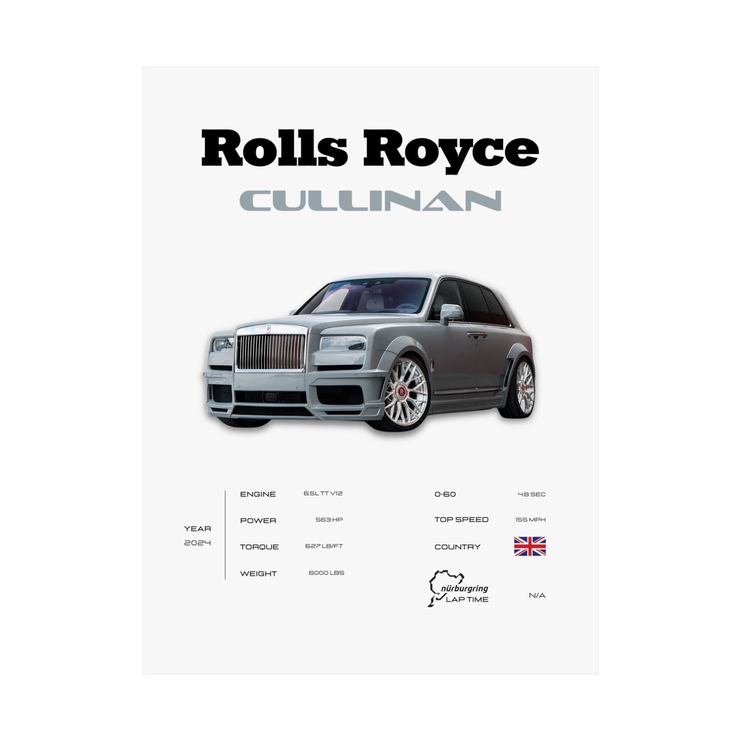 Rolls Royce Cullinan Poster