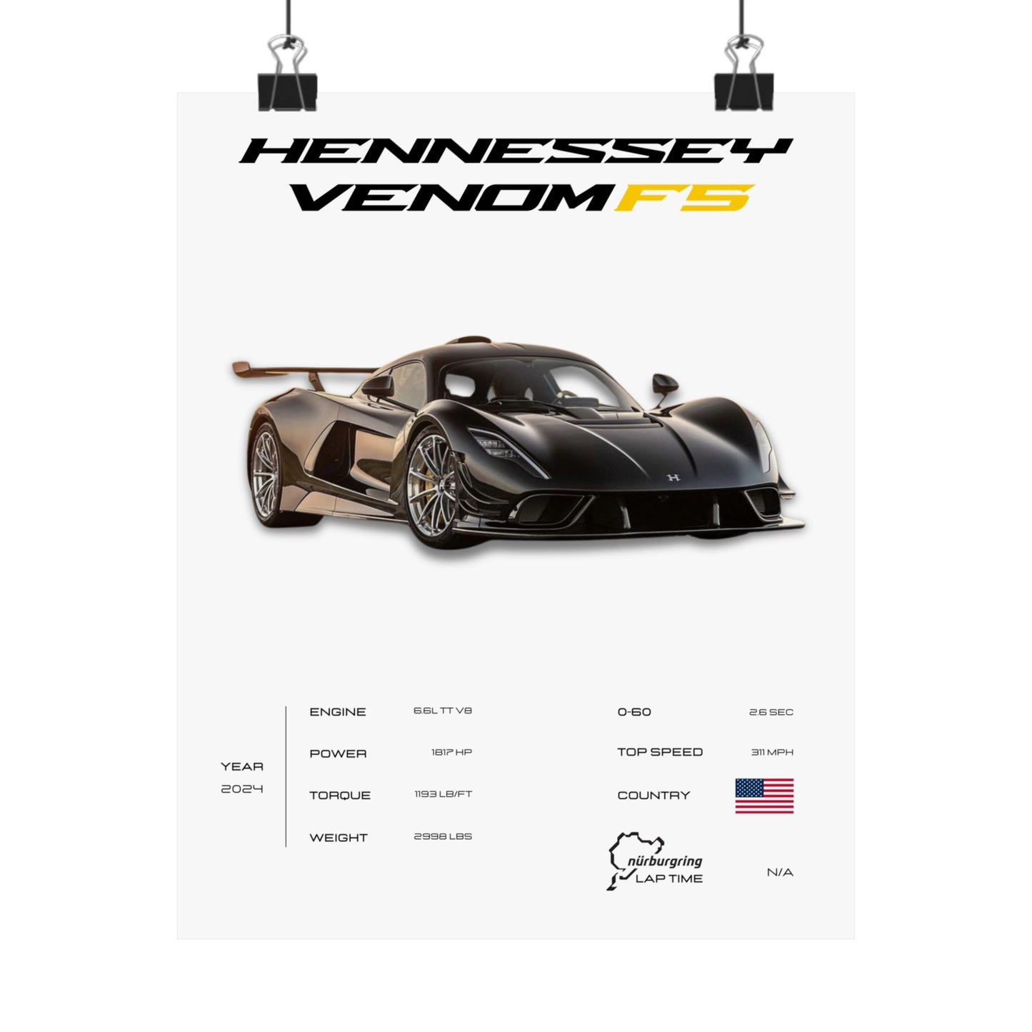 Hennessey Venom F5 Poster