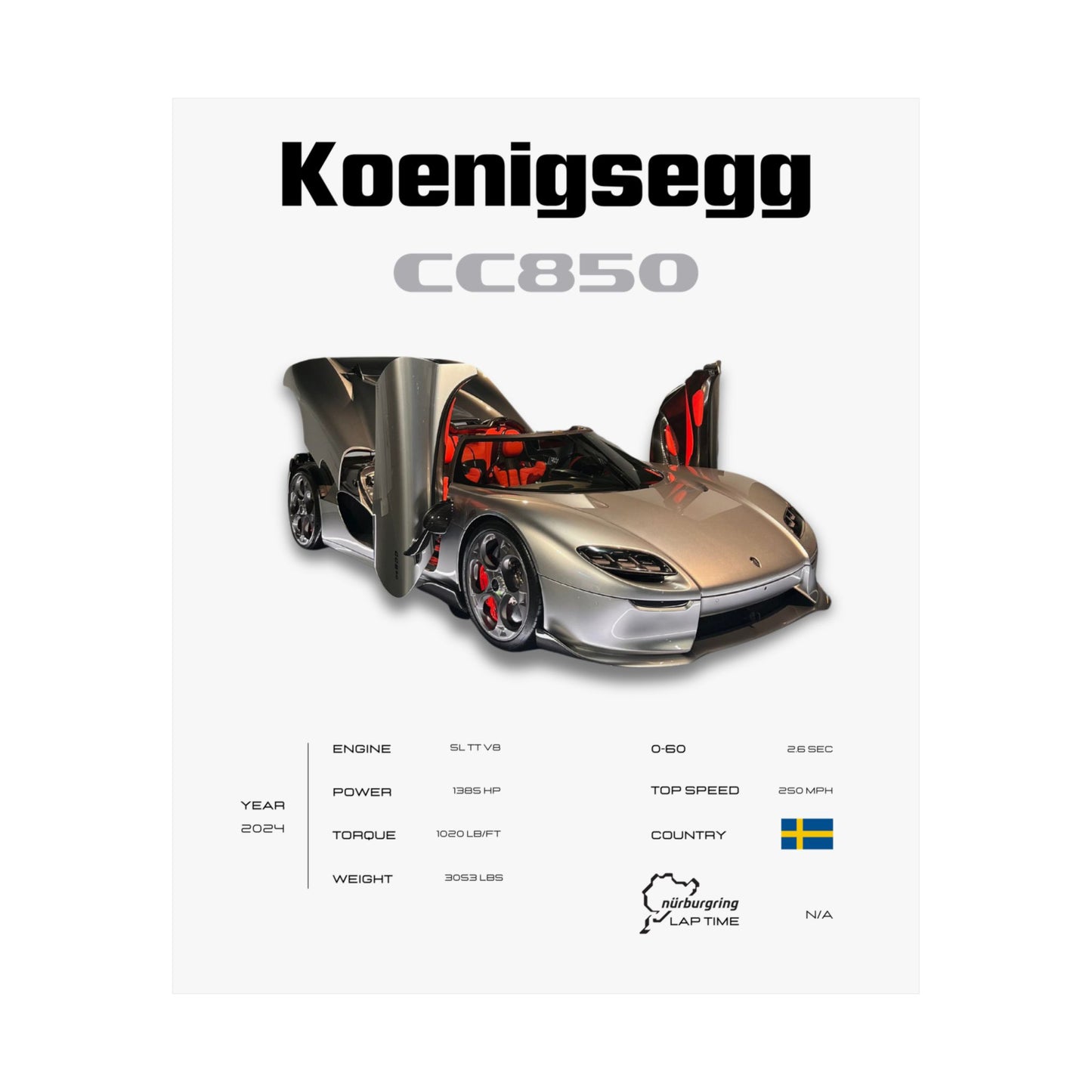 Koenigsegg CC850 Poster