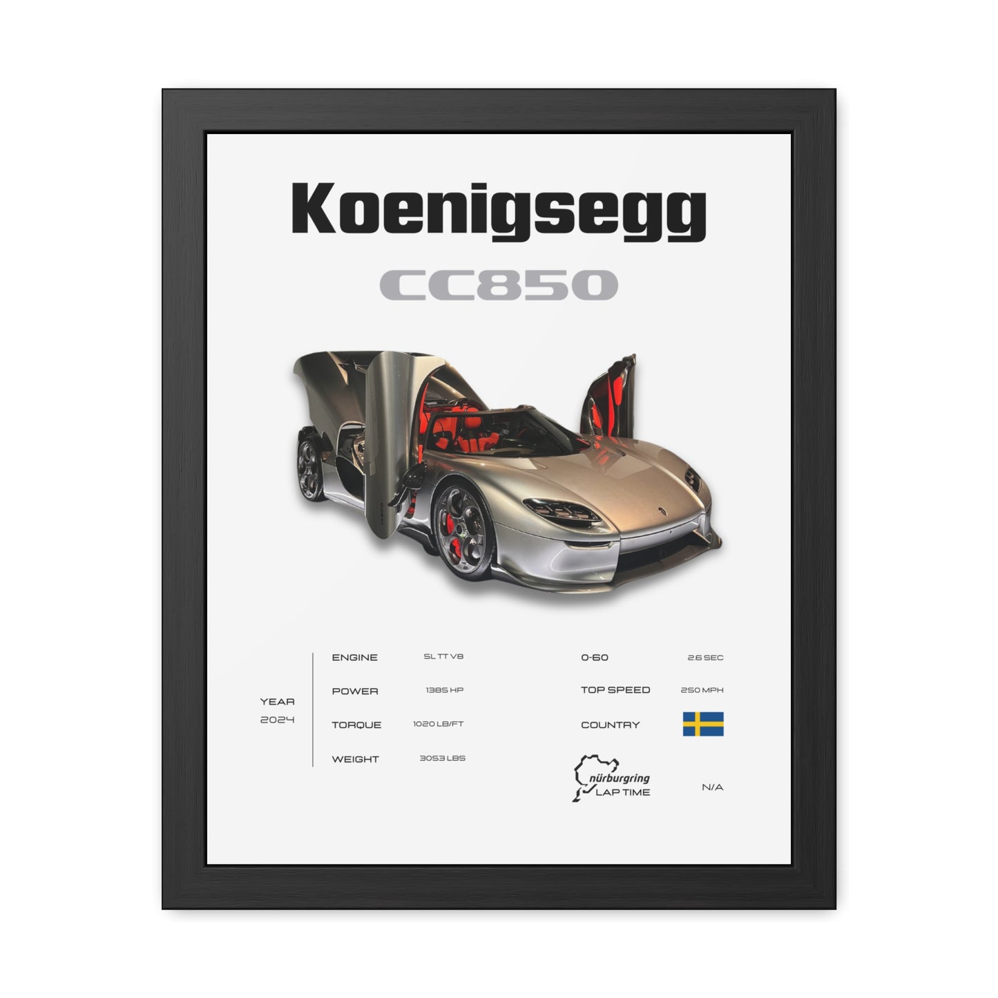 Koenigsegg CC850 Framed Poster