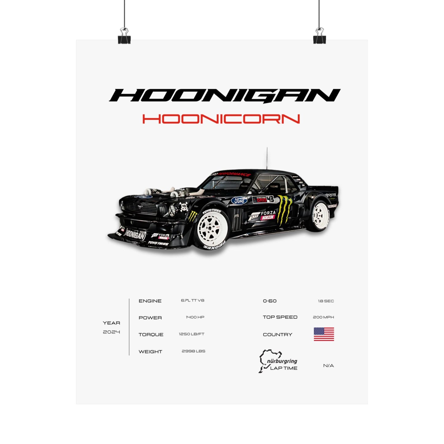 Hoonigan Hoonicorn Poster