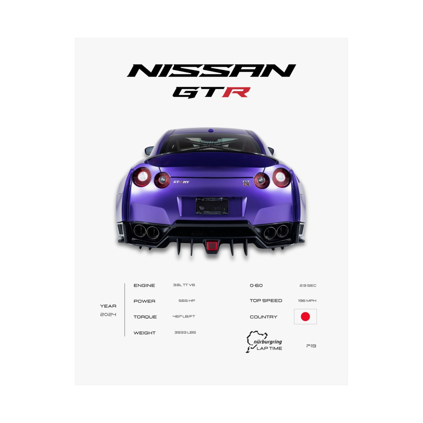 Nissan GTR Poster