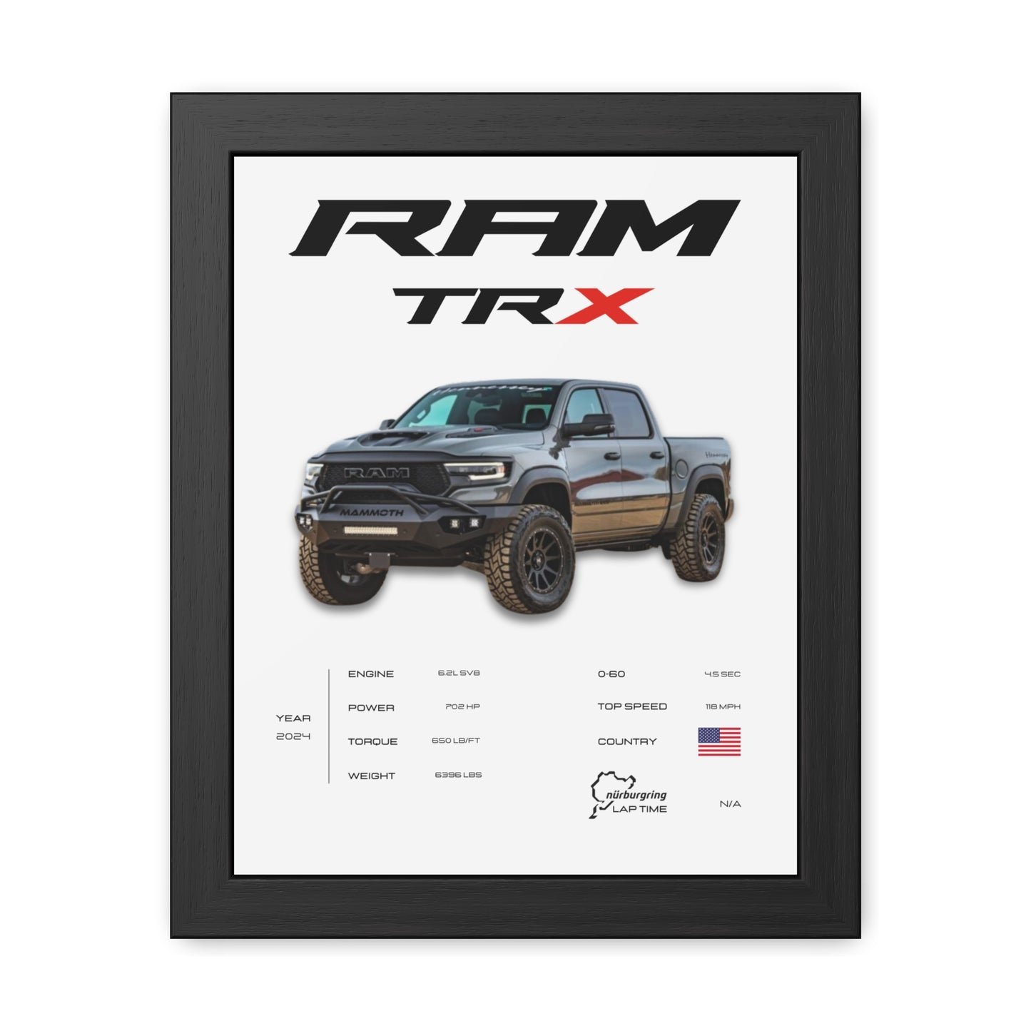 Ram TRX Framed Poster