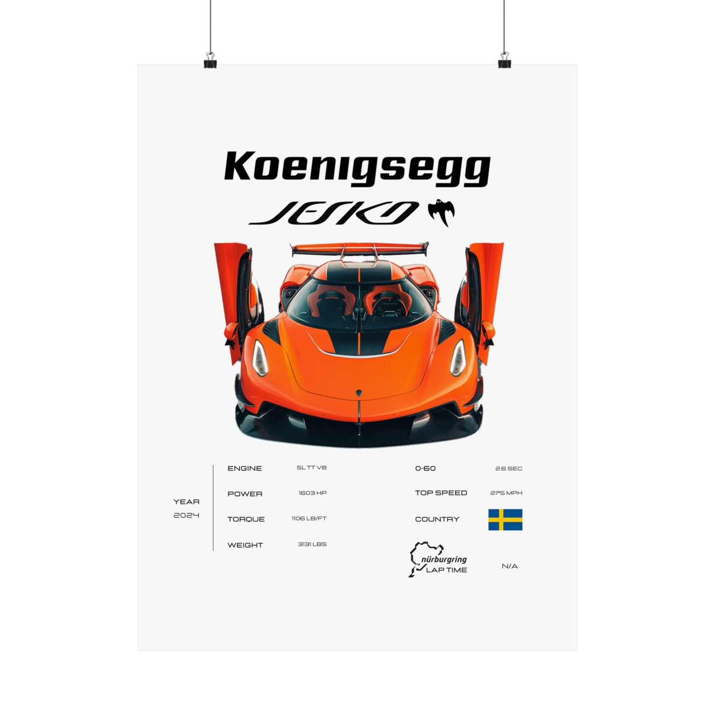 Koenigsegg Jesko Poster