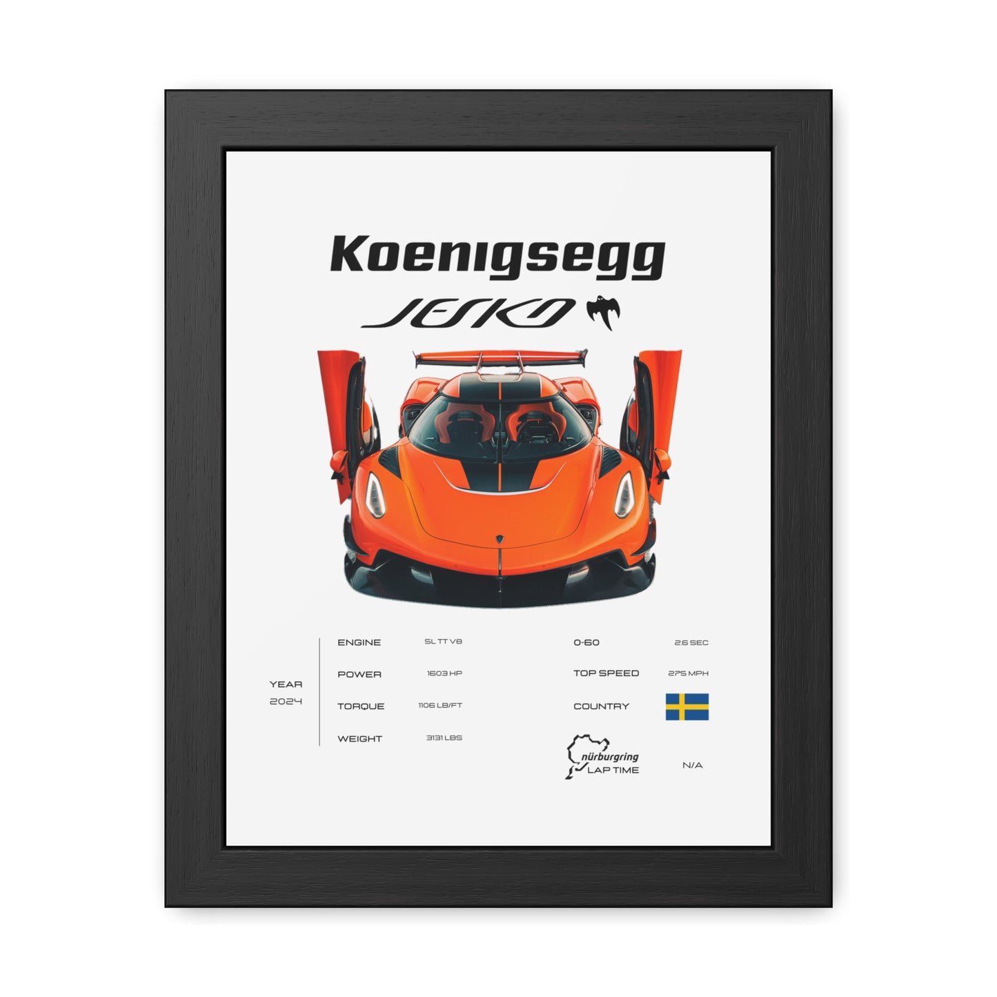 Koenigsegg Jesko Framed Poster