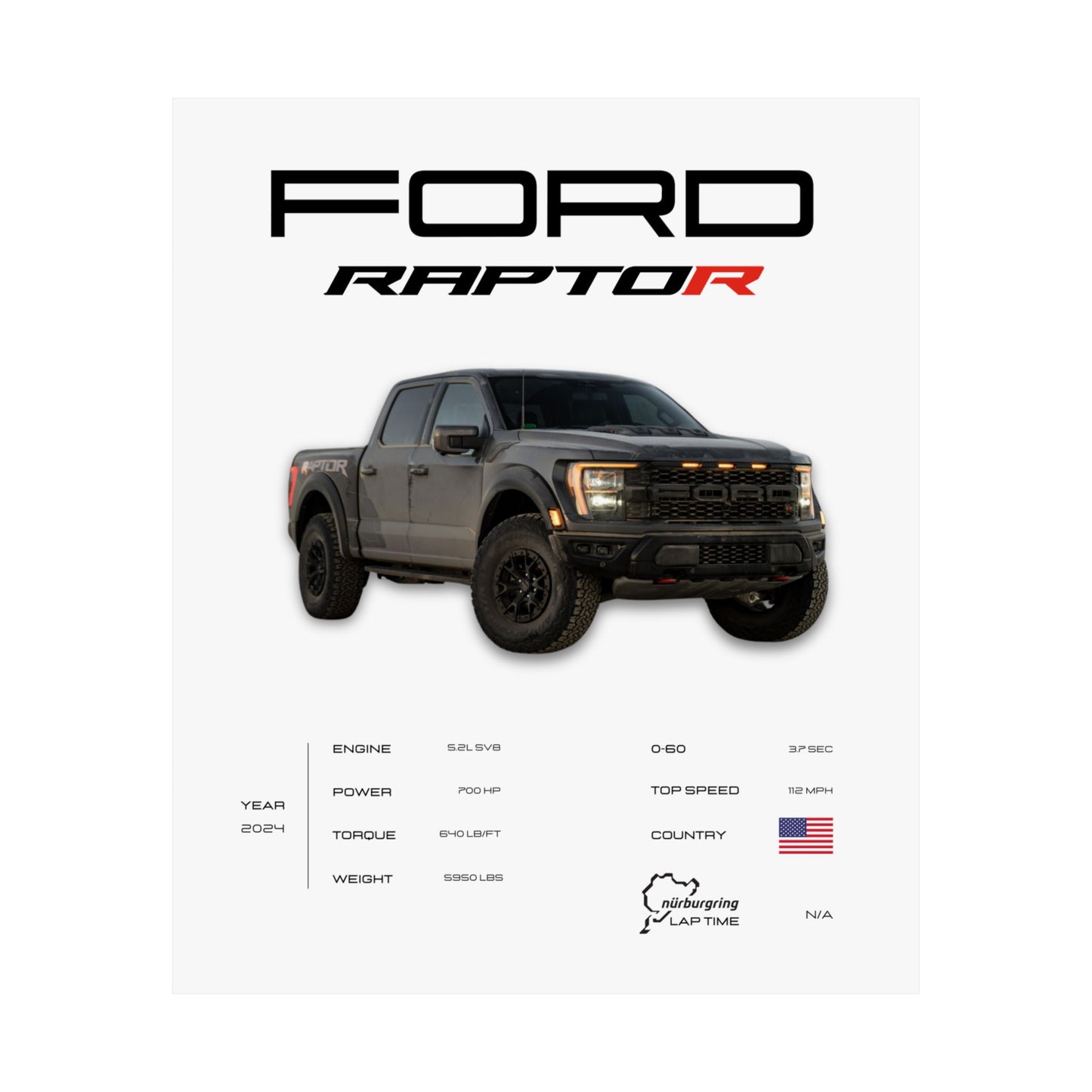 Ford Raptor Poster