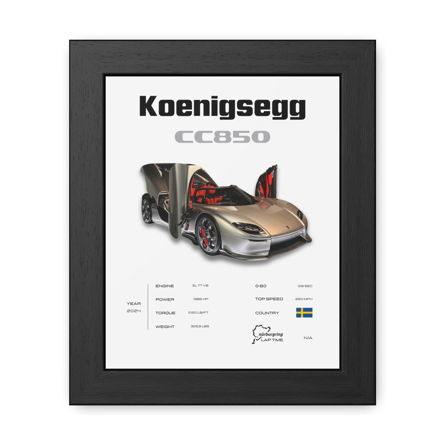 Koenigsegg CC850 Framed Poster