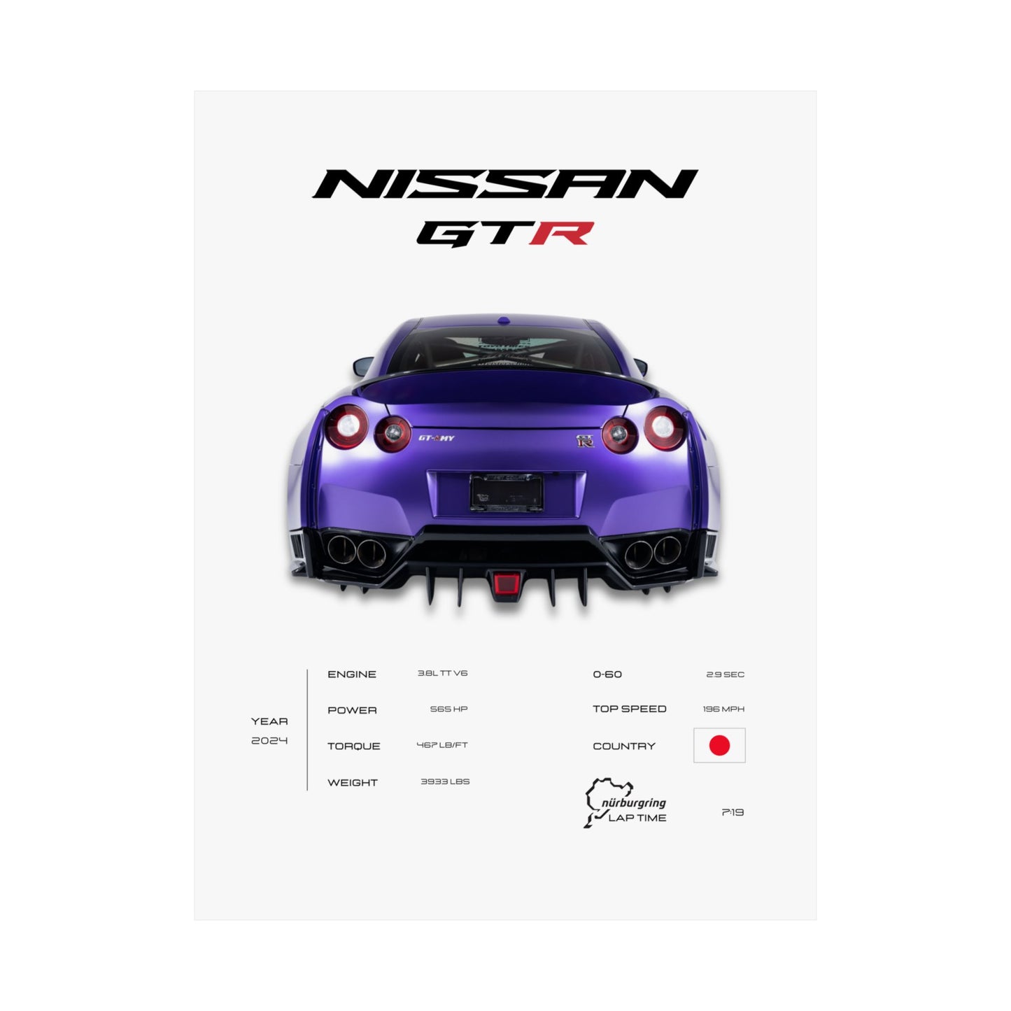Nissan GTR Poster