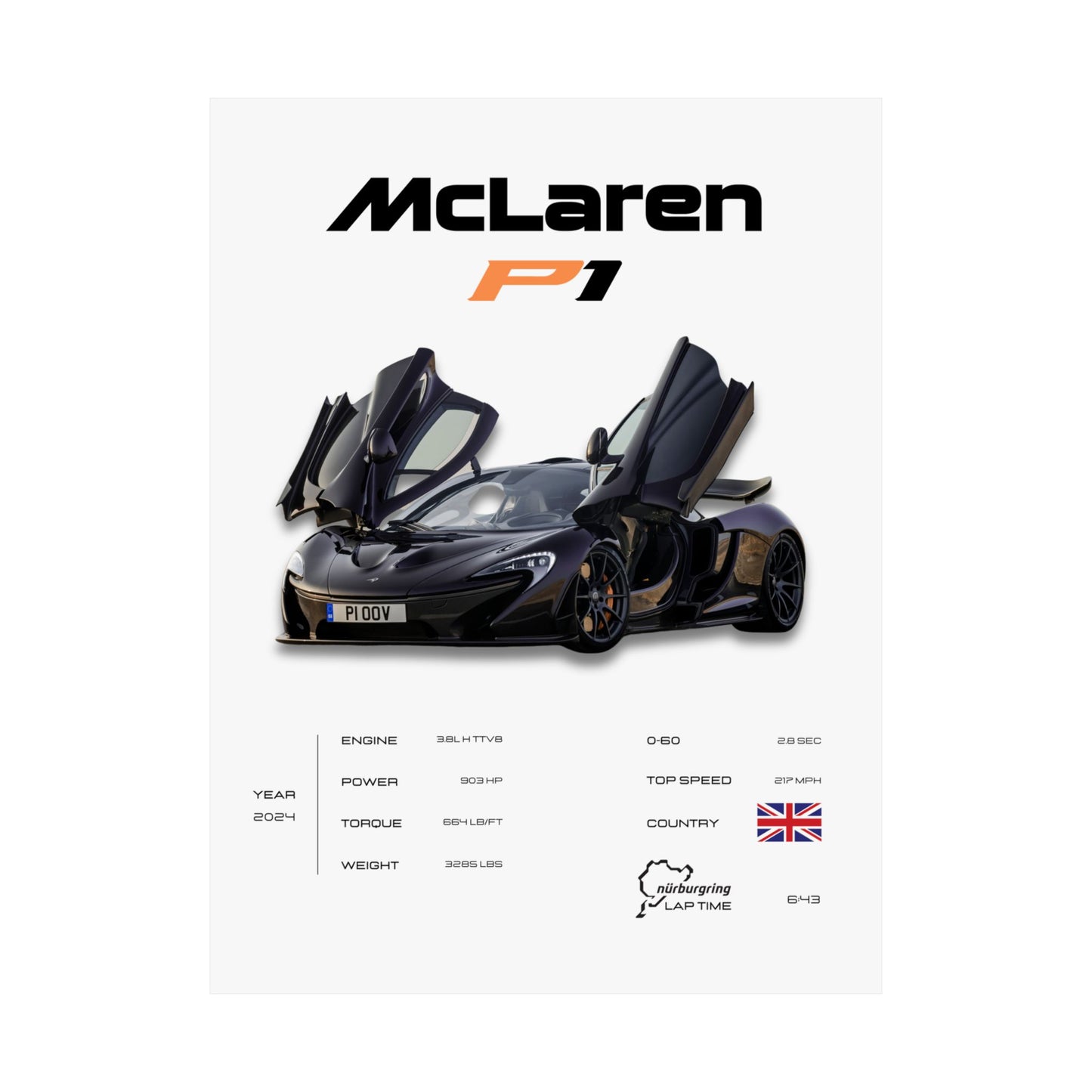 McLaren P1 Poster