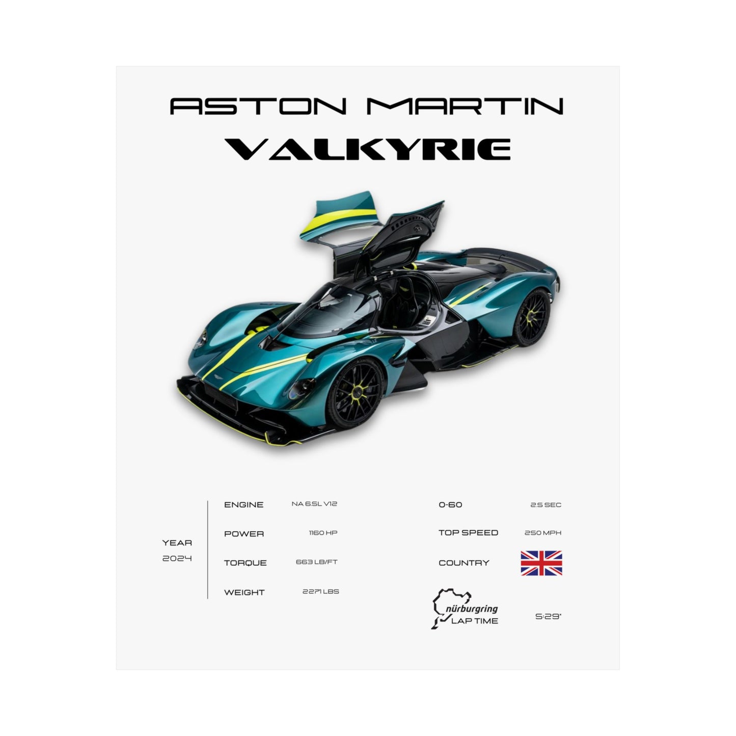 Aston Martin Valkyrie Poster
