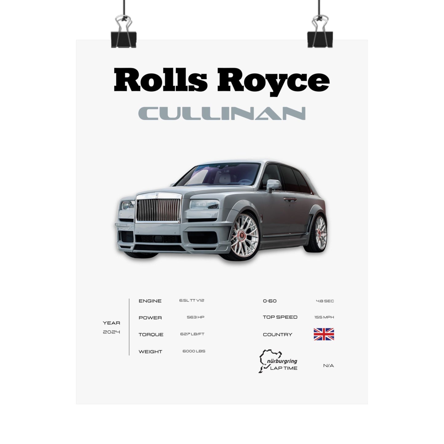 Rolls Royce Cullinan Poster