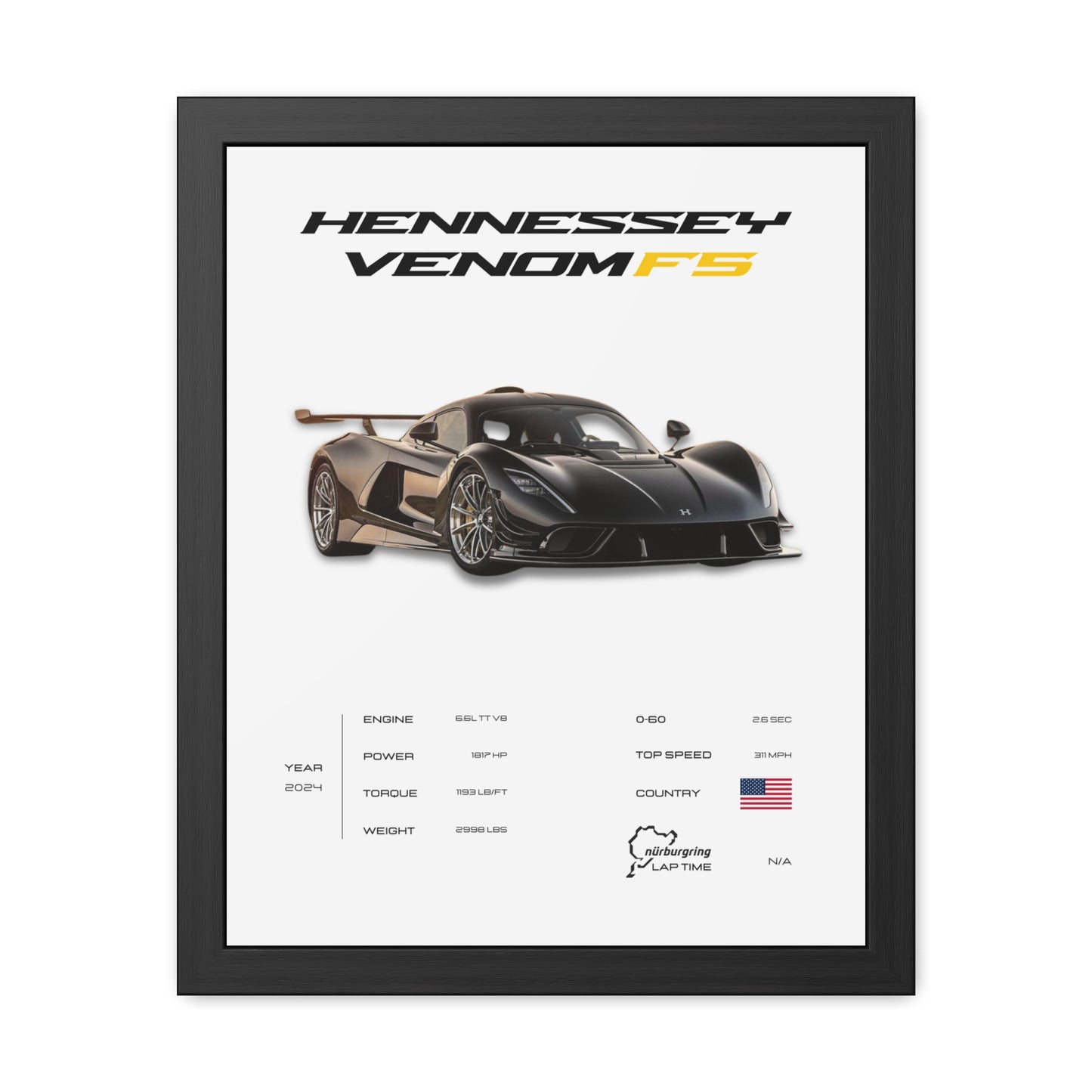 Hennessey Venom F5 Framed Poster