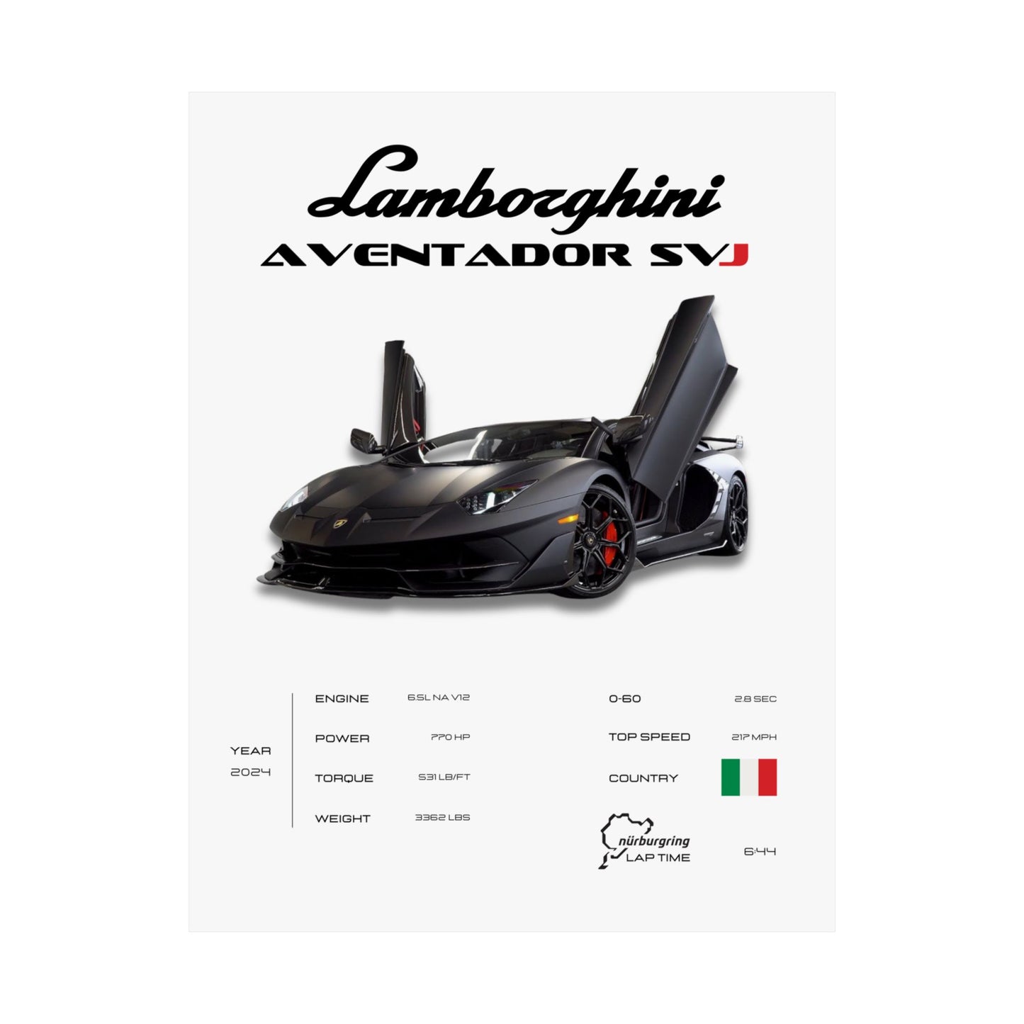 Lamborghini SVJ Poster