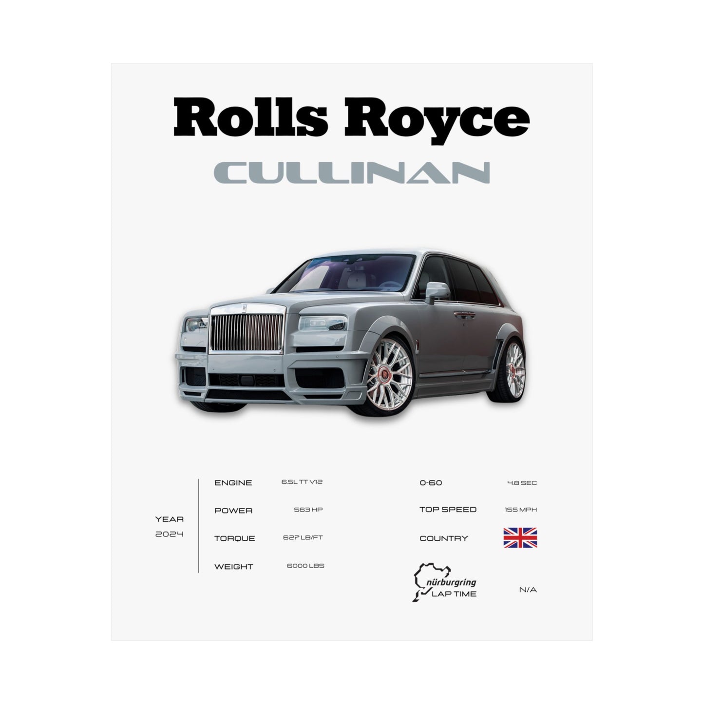 Rolls Royce Cullinan Poster