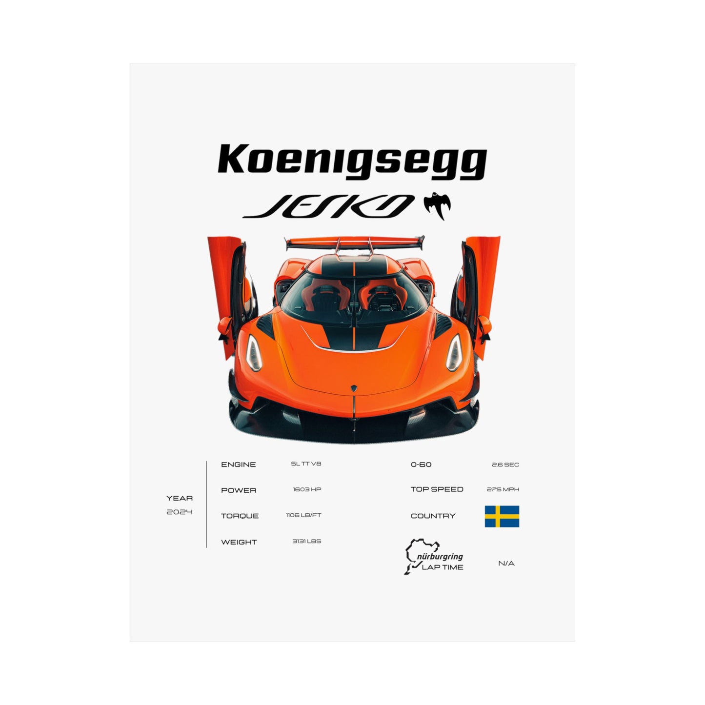 Koenigsegg Jesko Poster