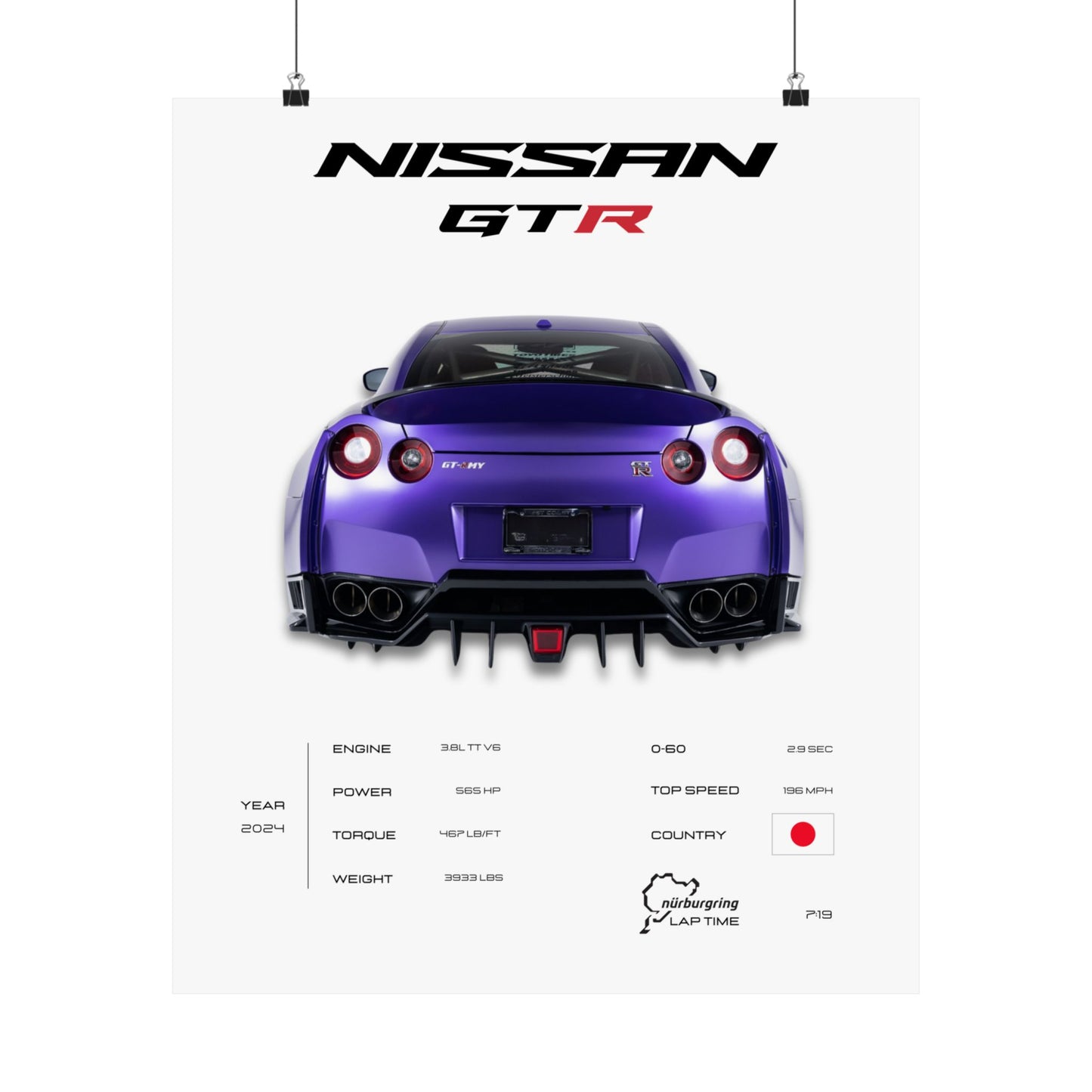 Nissan GTR Poster