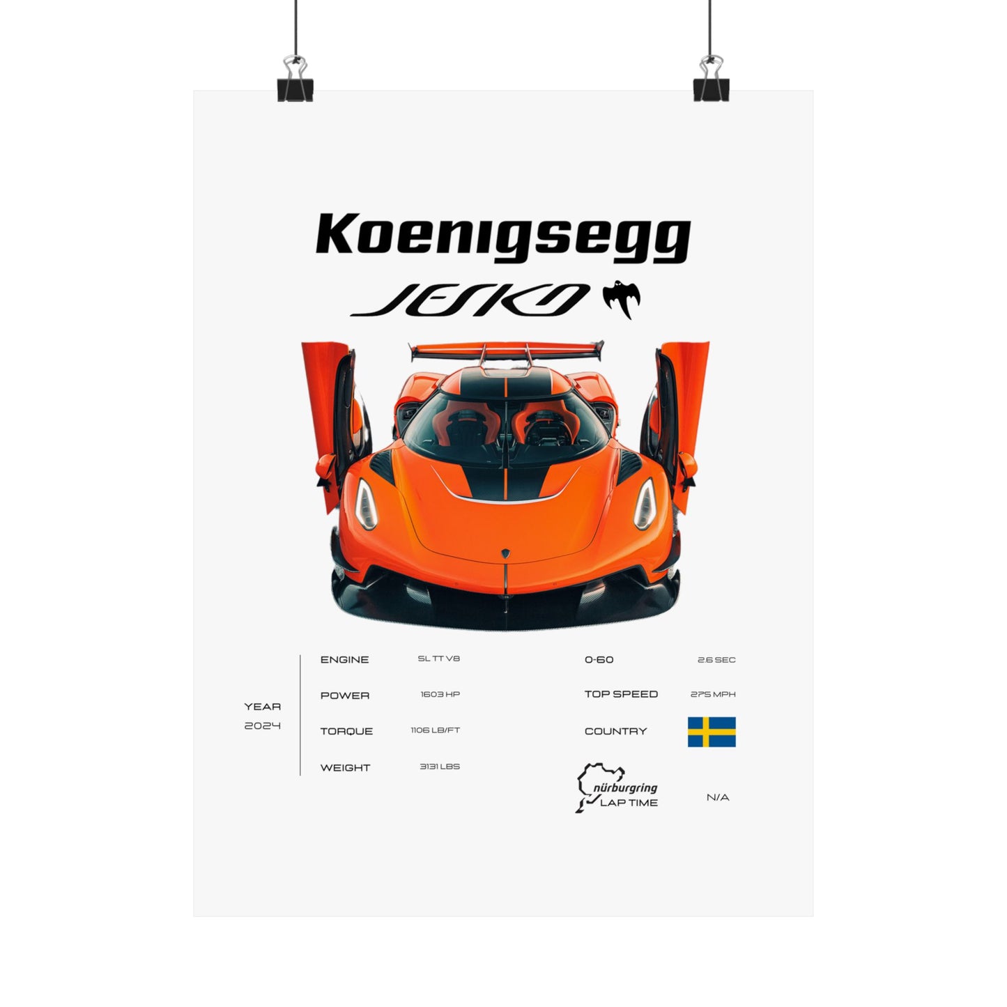 Koenigsegg Jesko Poster