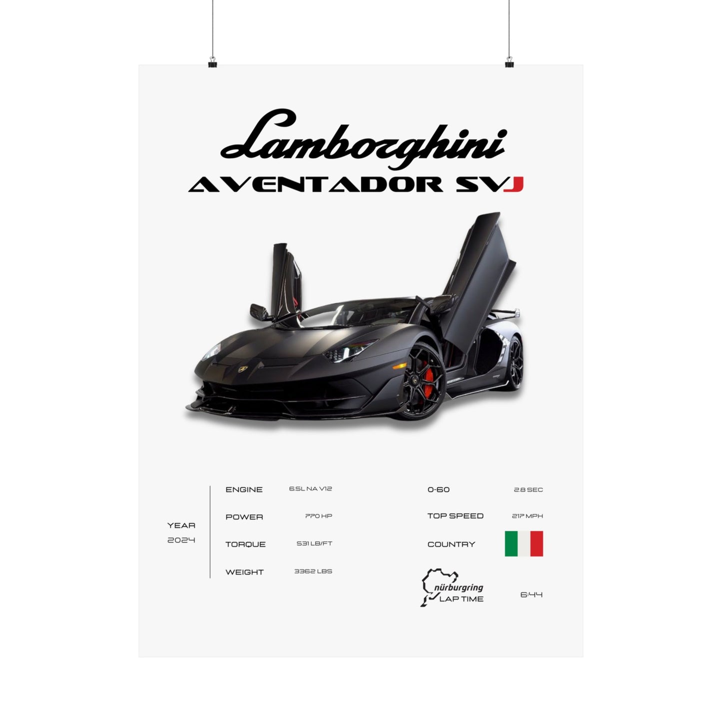 Lamborghini SVJ Poster