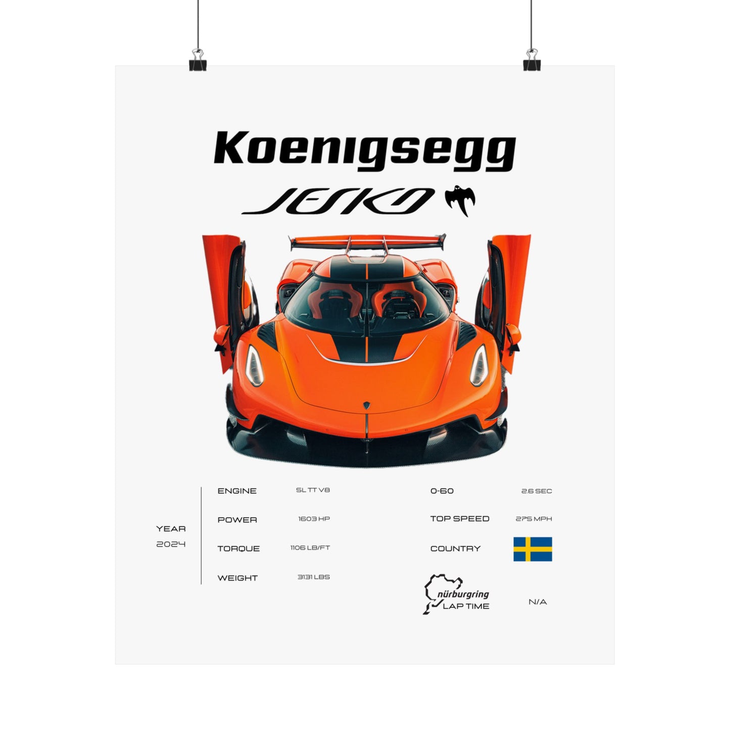 Koenigsegg Jesko Poster