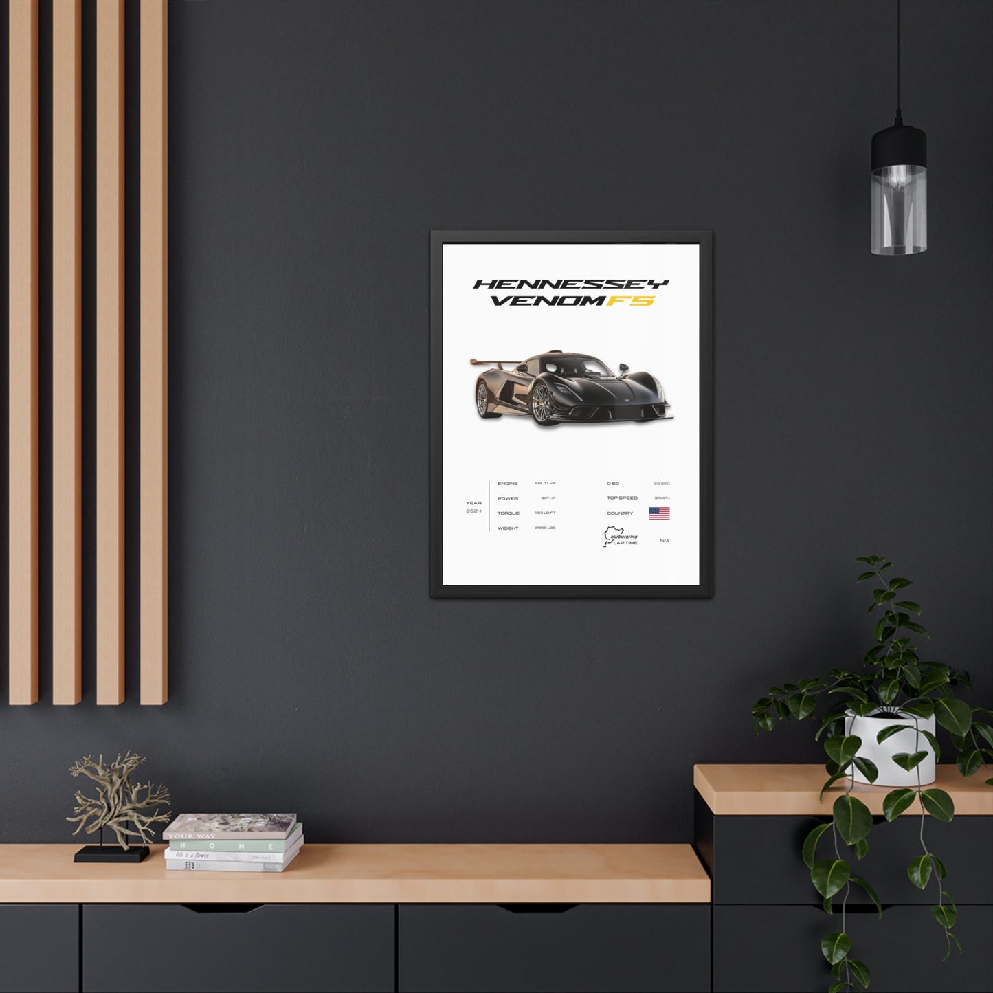 Hennessey Venom F5 Framed Poster